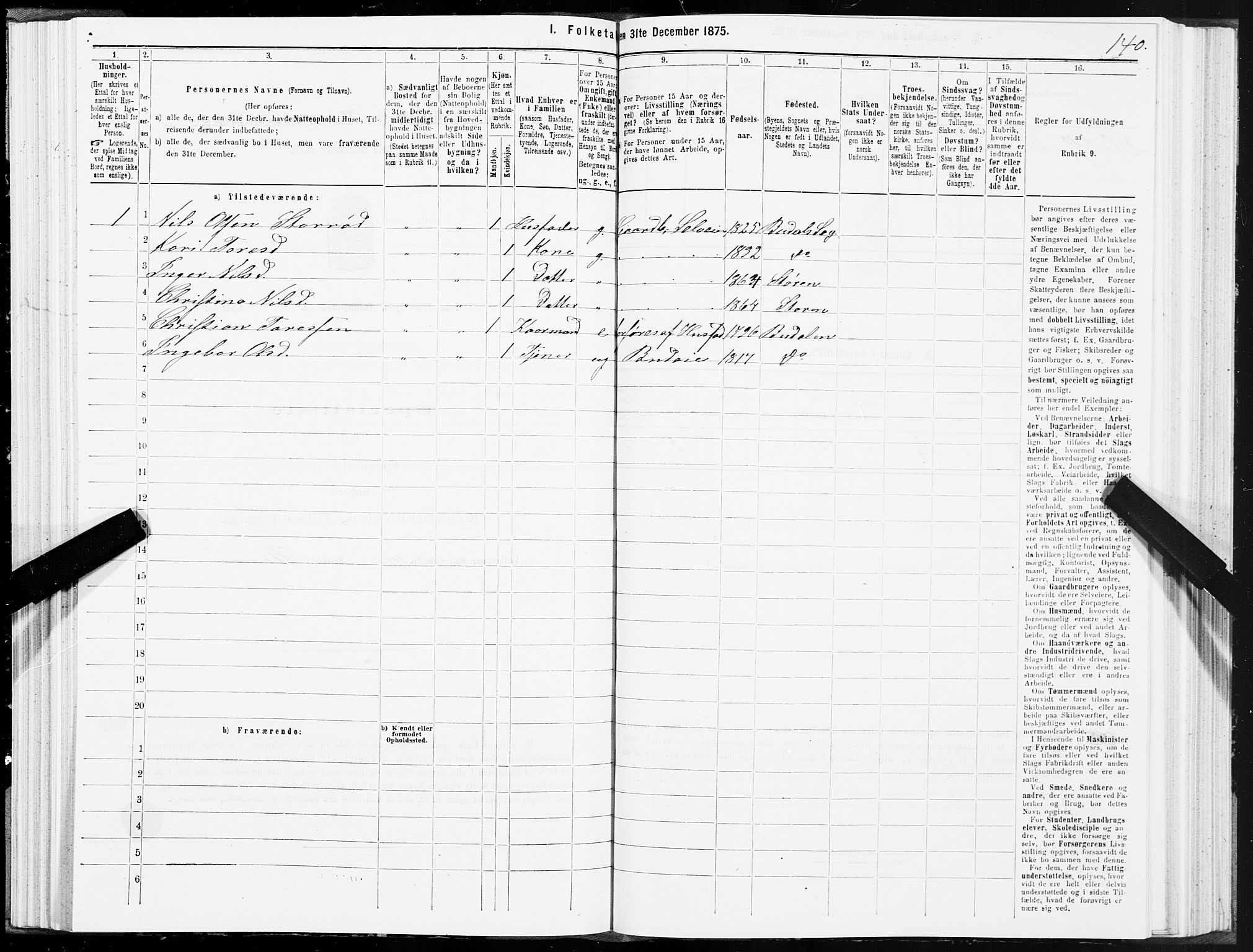 SAT, 1875 census for 1648P Støren, 1875, p. 2140