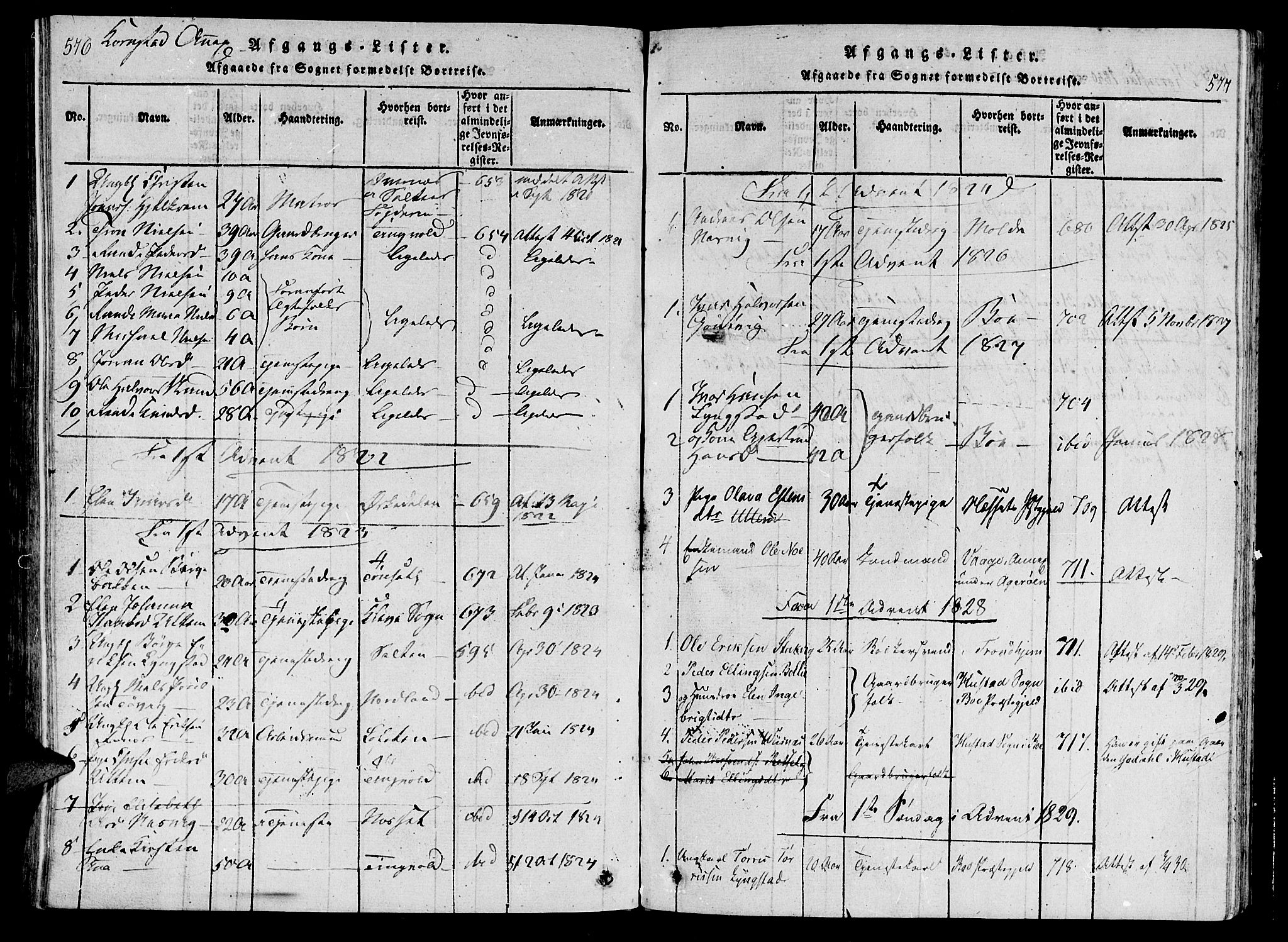 Ministerialprotokoller, klokkerbøker og fødselsregistre - Møre og Romsdal, SAT/A-1454/568/L0800: Parish register (official) no. 568A09 /3, 1820-1830, p. 576-577