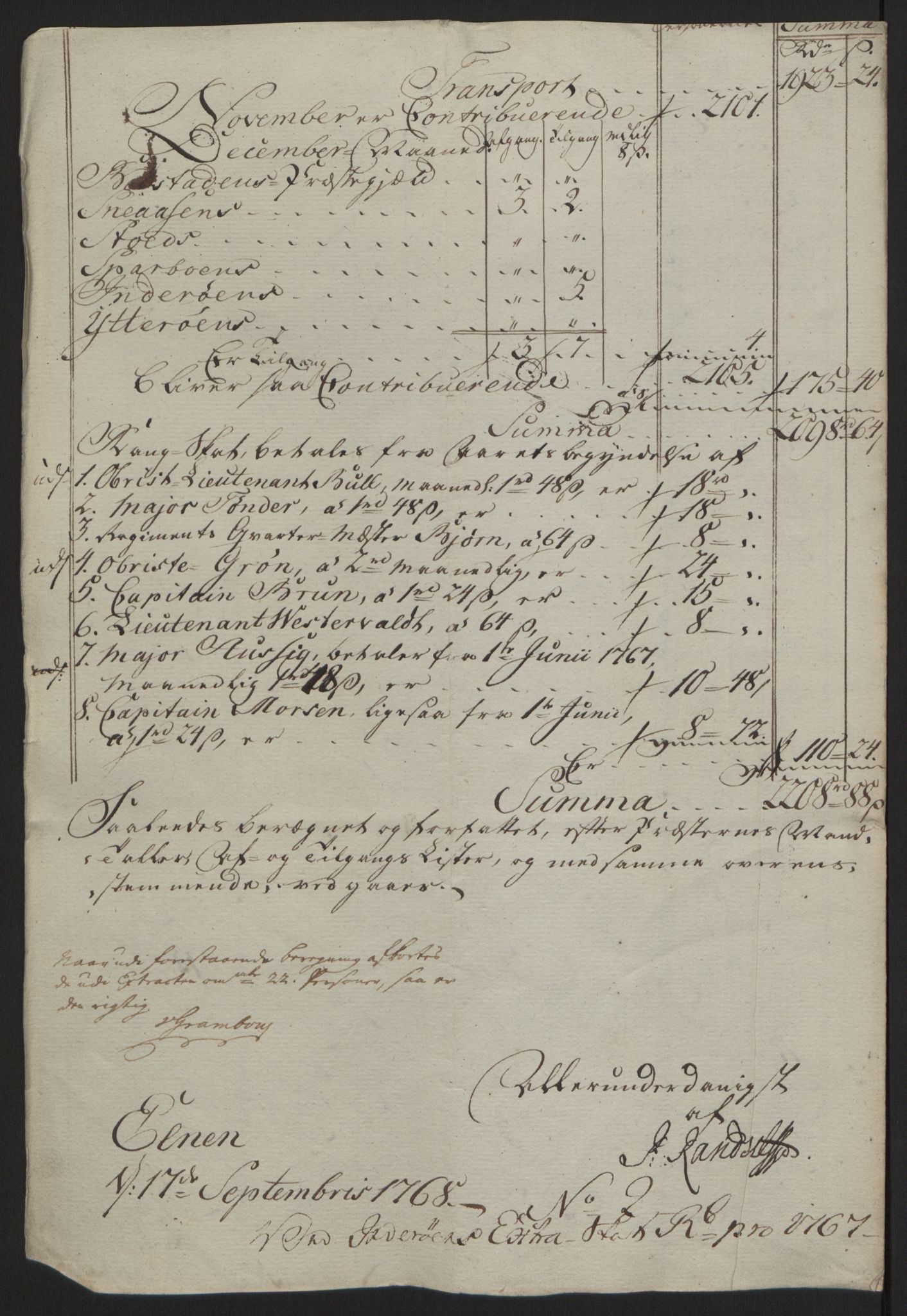 Rentekammeret inntil 1814, Reviderte regnskaper, Fogderegnskap, RA/EA-4092/R63/L4420: Ekstraskatten Inderøy, 1762-1772, p. 229