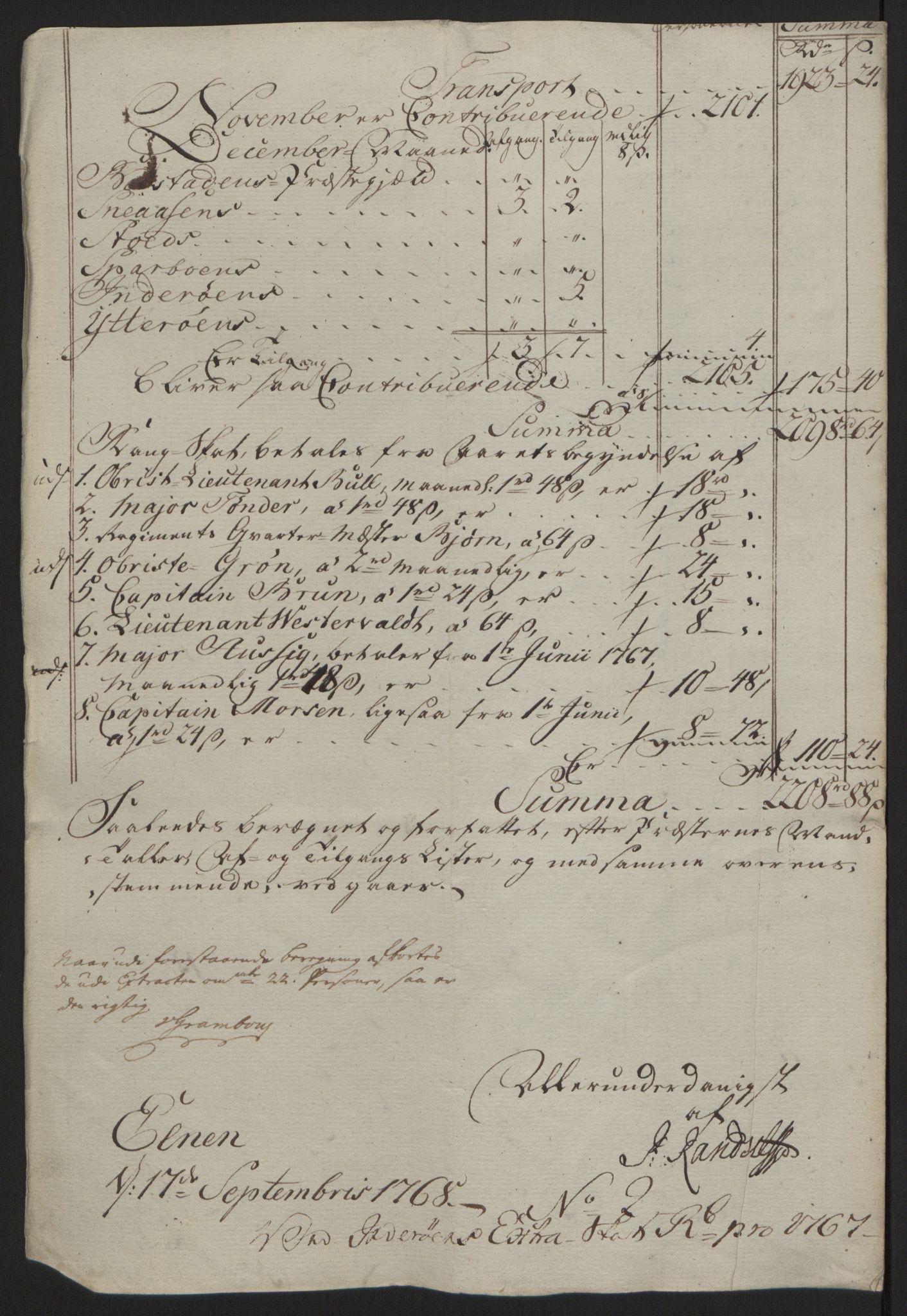 Rentekammeret inntil 1814, Reviderte regnskaper, Fogderegnskap, AV/RA-EA-4092/R63/L4420: Ekstraskatten Inderøy, 1762-1772, p. 229