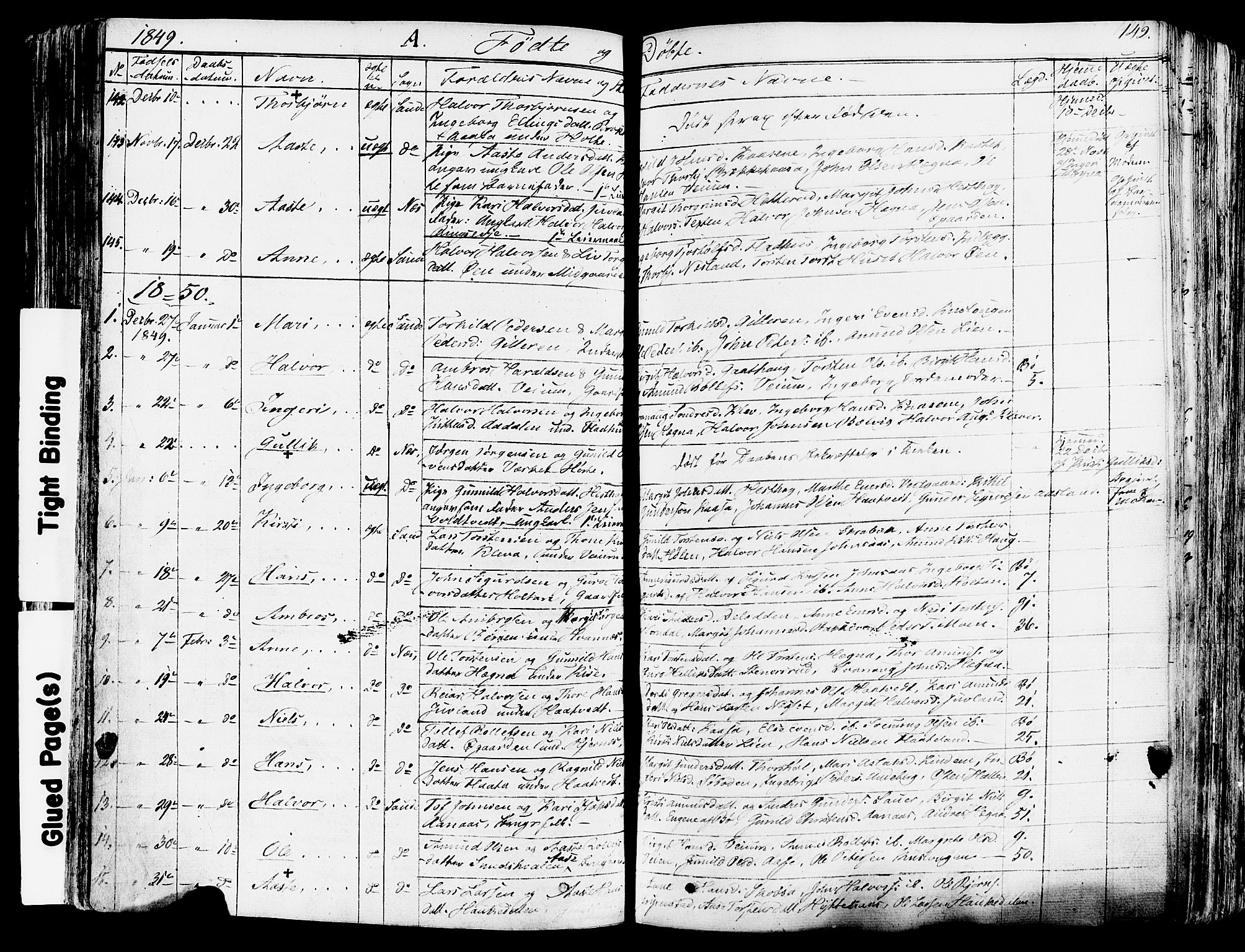 Sauherad kirkebøker, SAKO/A-298/F/Fa/L0006: Parish register (official) no. I 6, 1827-1850, p. 142