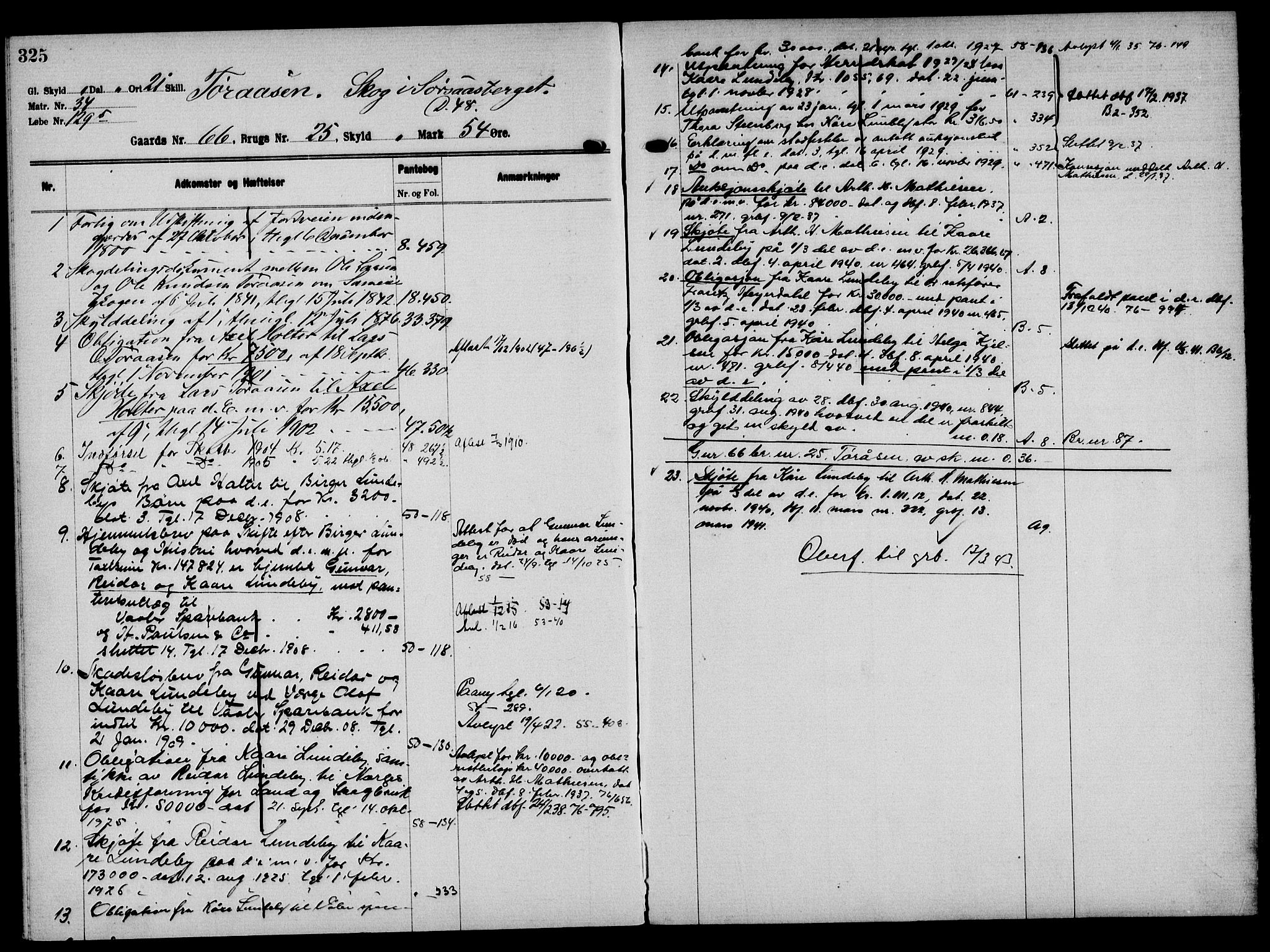 Solør tingrett, AV/SAH-TING-008/H/Ha/Hak/L0005: Mortgage register no. V, 1900-1935, p. 325