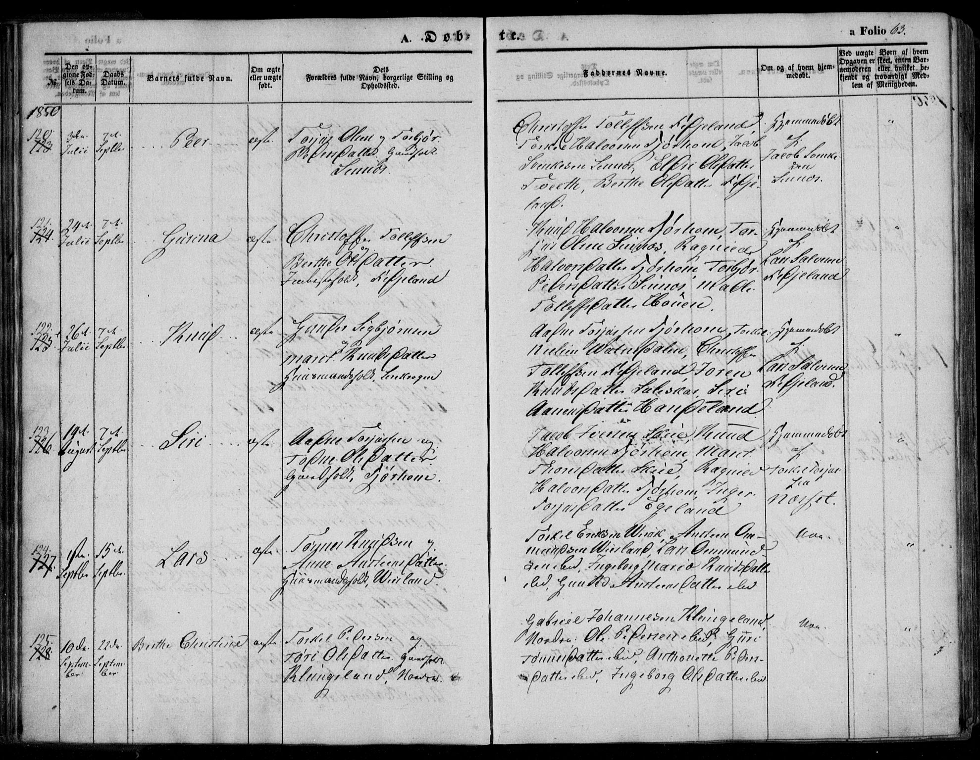 Bakke sokneprestkontor, AV/SAK-1111-0002/F/Fa/Faa/L0005: Parish register (official) no. A 5, 1847-1855, p. 63