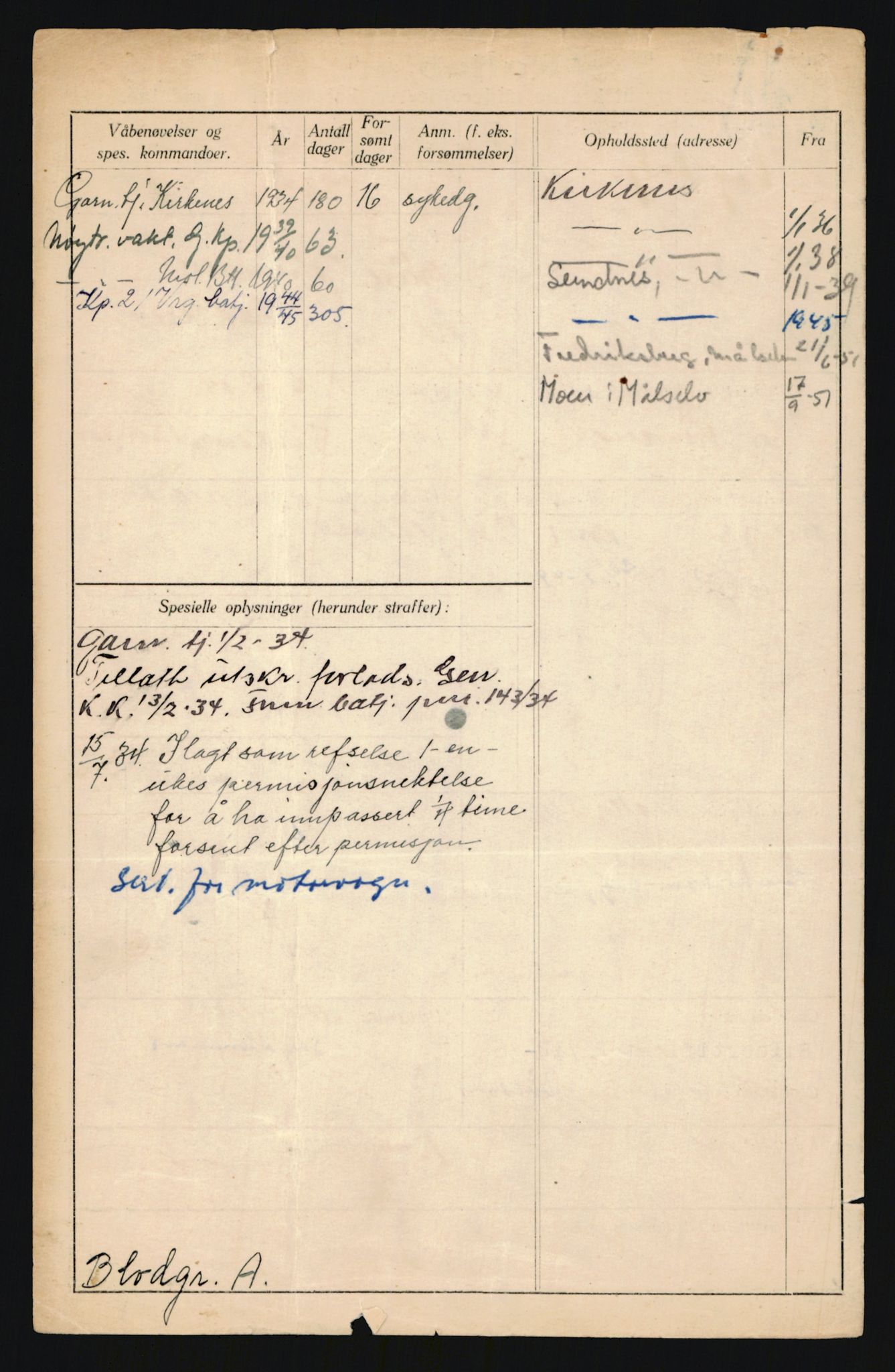 Forsvaret, Troms infanteriregiment nr. 16, AV/RA-RAFA-3146/P/Pa/L0019: Rulleblad for regimentets menige mannskaper, årsklasse 1935, 1935, p. 486