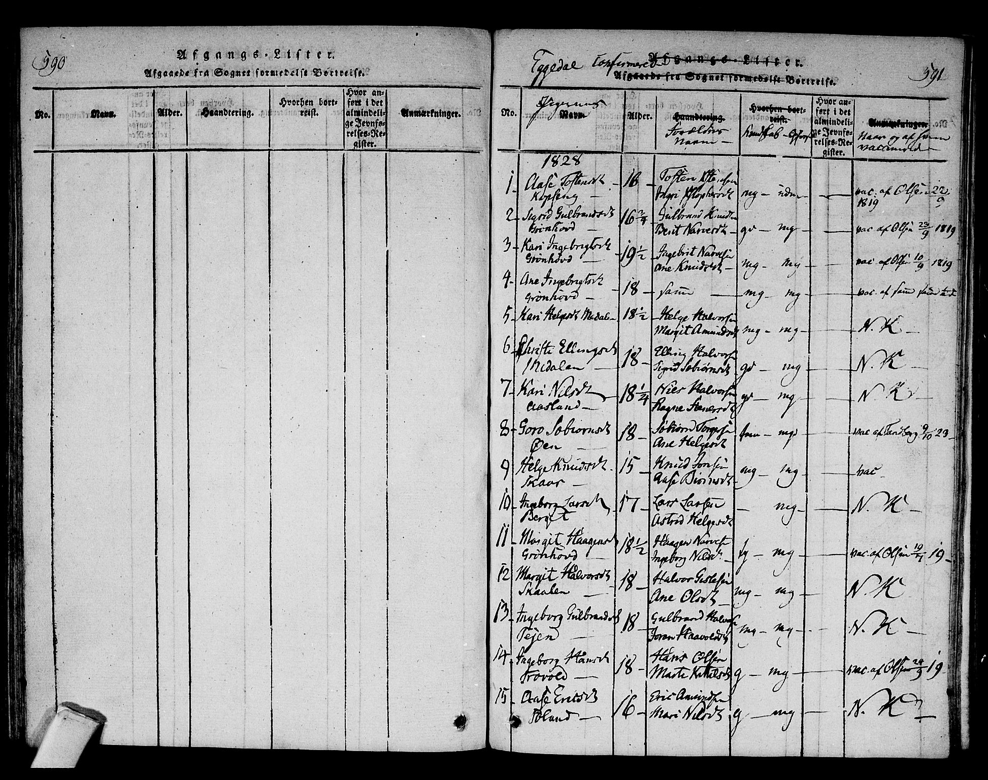 Sigdal kirkebøker, AV/SAKO-A-245/F/Fa/L0005: Parish register (official) no. I 5 /2, 1815-1829, p. 590-591