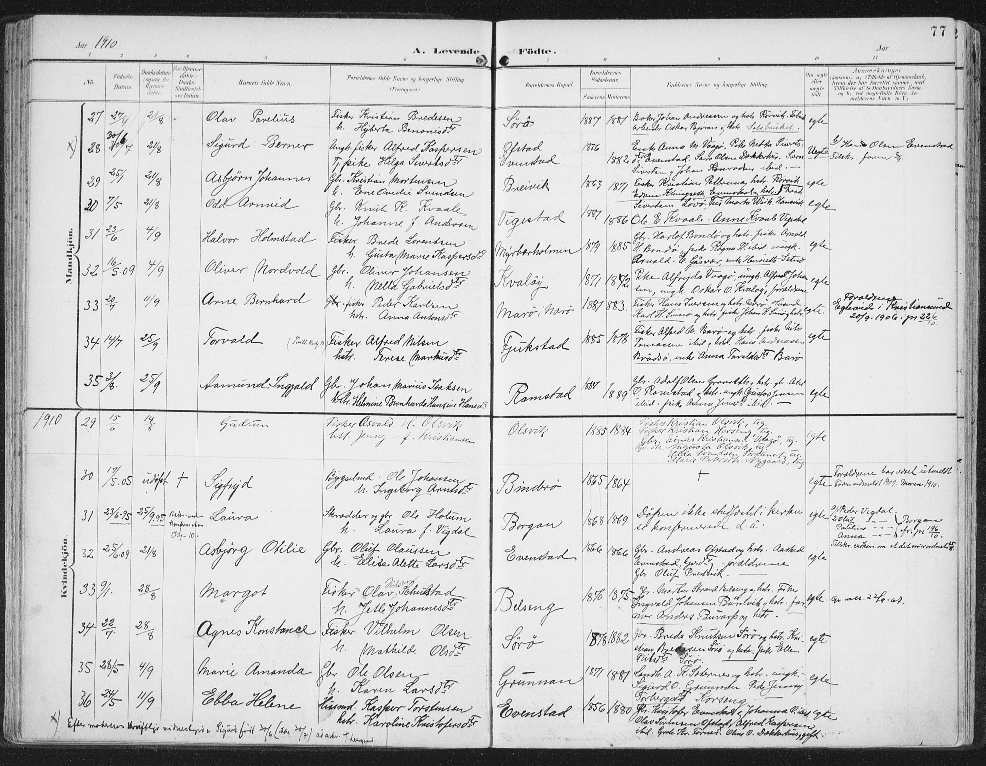 Ministerialprotokoller, klokkerbøker og fødselsregistre - Nord-Trøndelag, AV/SAT-A-1458/786/L0688: Parish register (official) no. 786A04, 1899-1912, p. 77