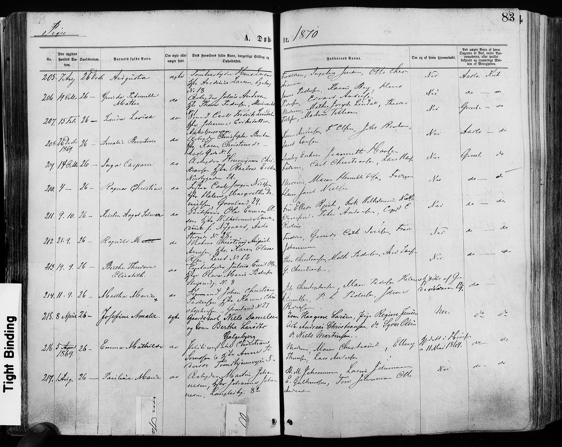 Grønland prestekontor Kirkebøker, AV/SAO-A-10848/F/Fa/L0004: Parish register (official) no. 4, 1869-1880, p. 83