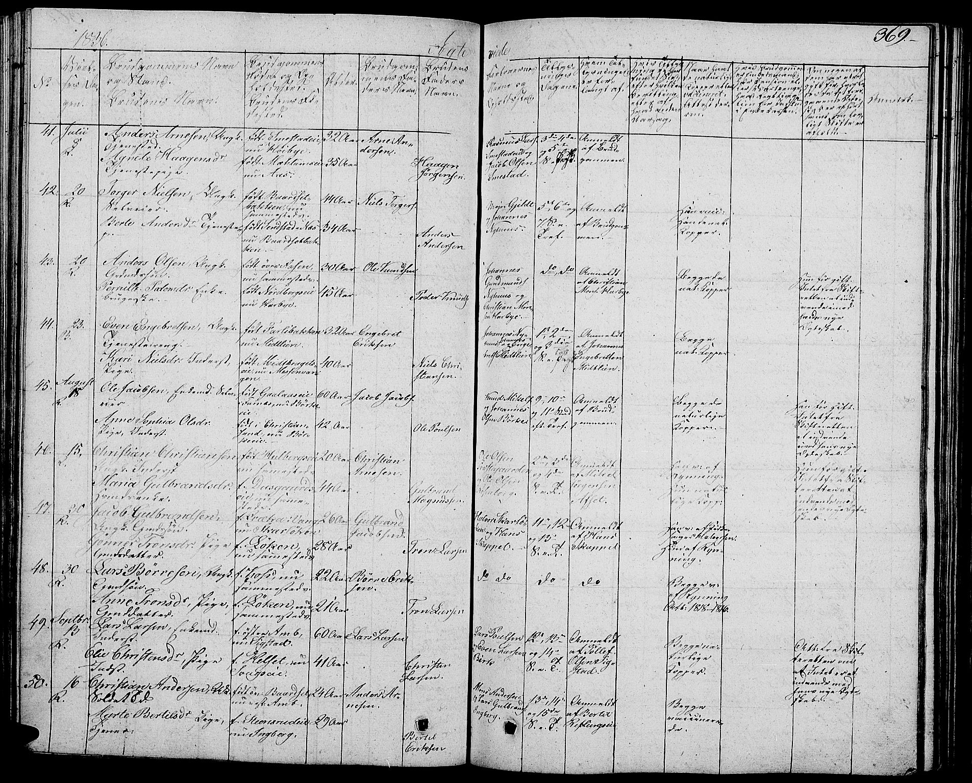 Ringsaker prestekontor, AV/SAH-PREST-014/L/La/L0004: Parish register (copy) no. 4, 1827-1838, p. 369