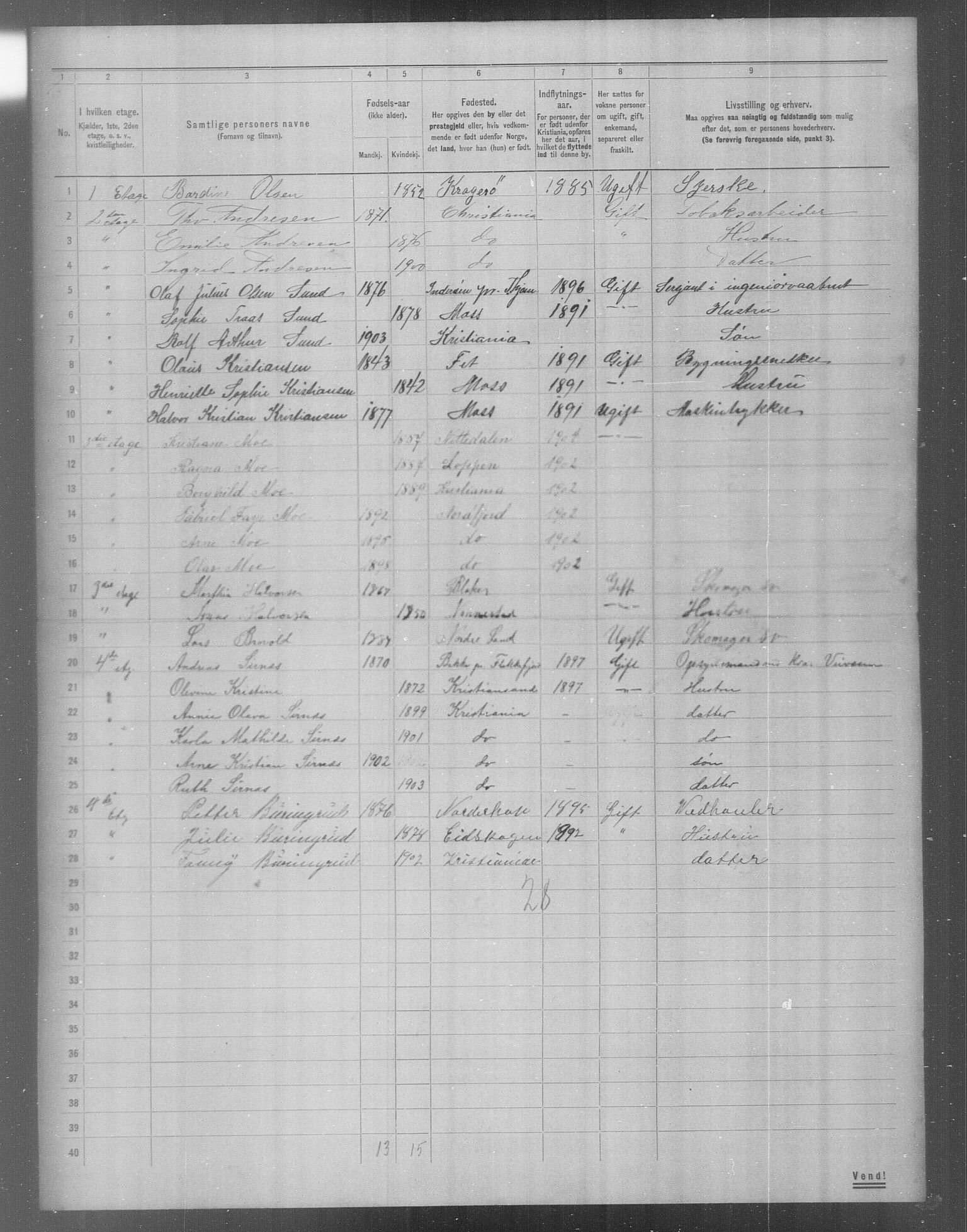 OBA, Municipal Census 1904 for Kristiania, 1904, p. 20512