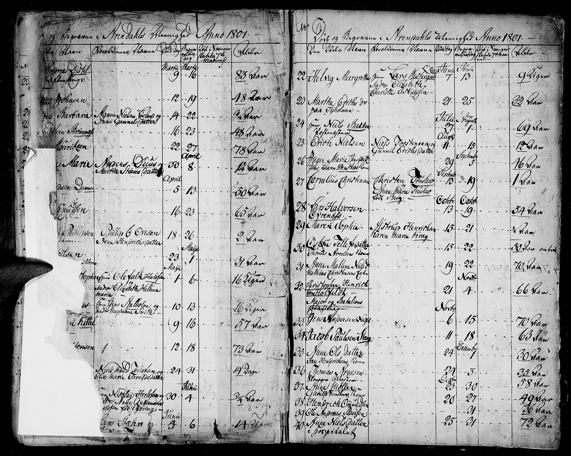 Arendal sokneprestkontor, Trefoldighet, AV/SAK-1111-0040/F/Fa/L0001: Parish register (official) no. A 1, 1703-1815, p. 469