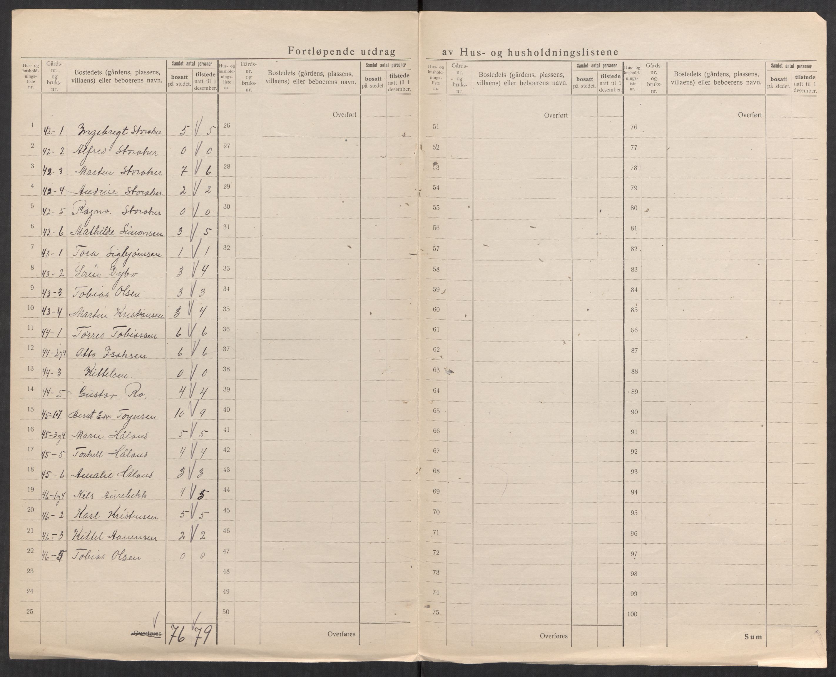 SAK, 1920 census for Halse og Harkmark, 1920, p. 32