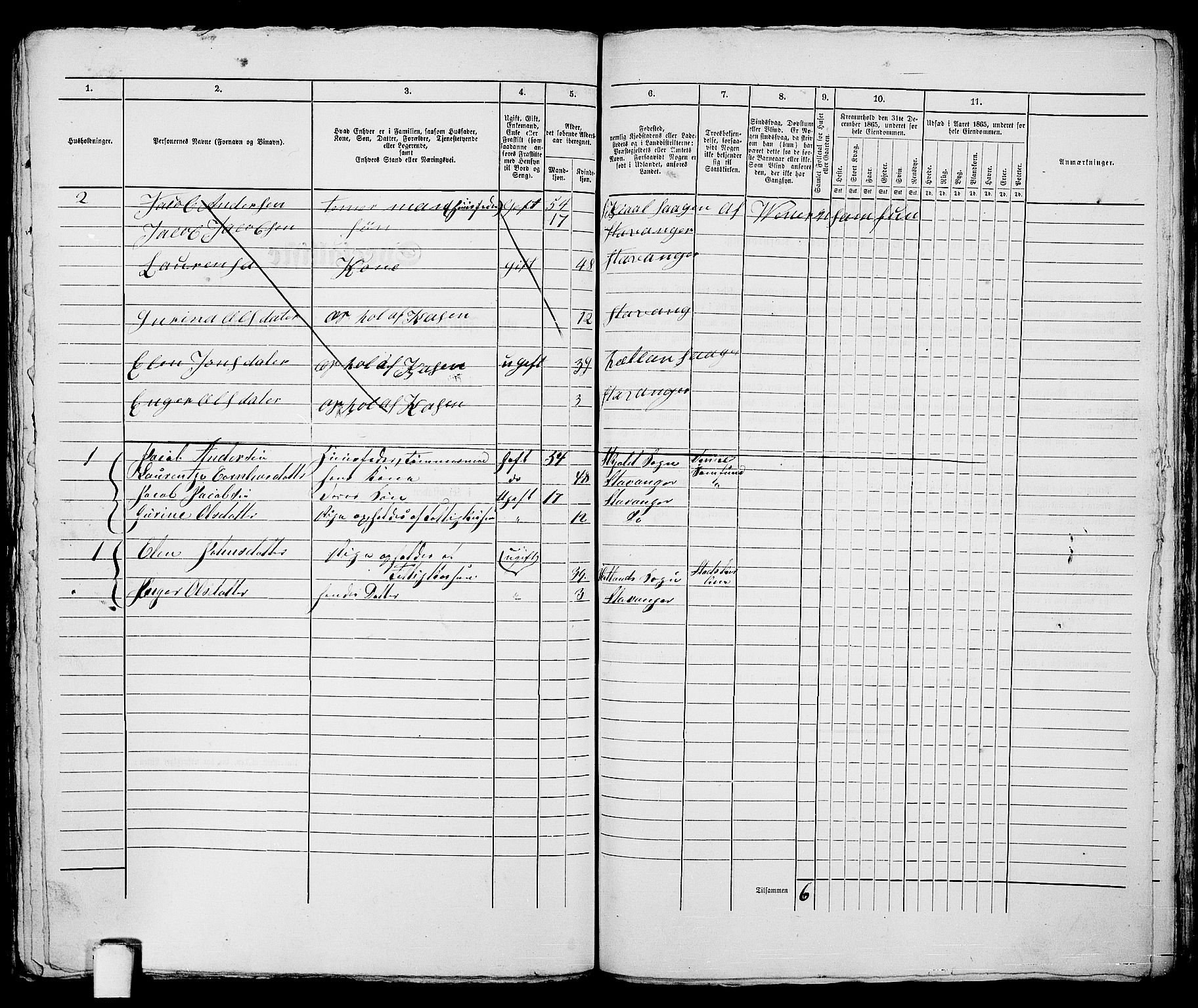 RA, 1865 census for Stavanger, 1865, p. 2469