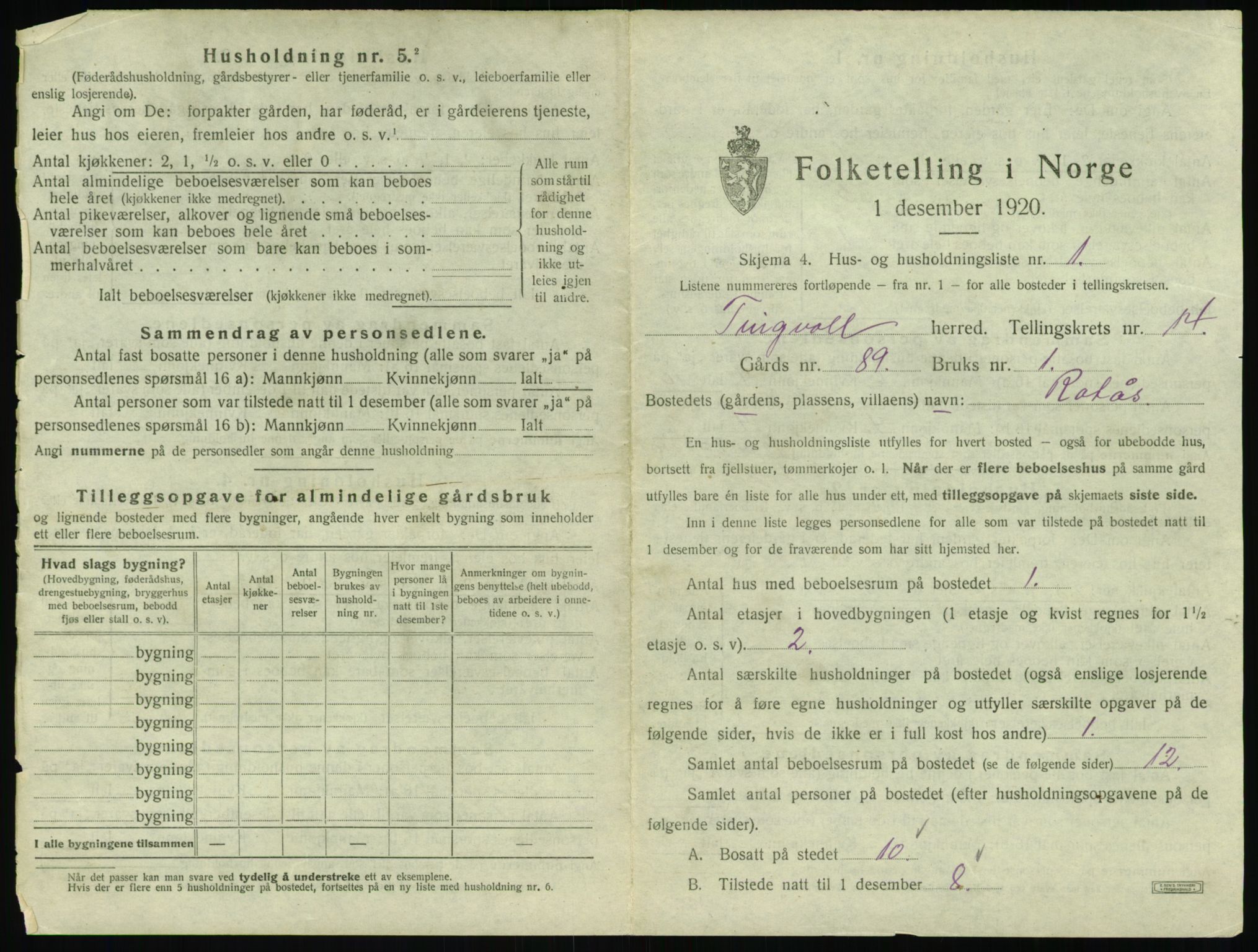 SAT, 1920 census for Tingvoll, 1920, p. 1002