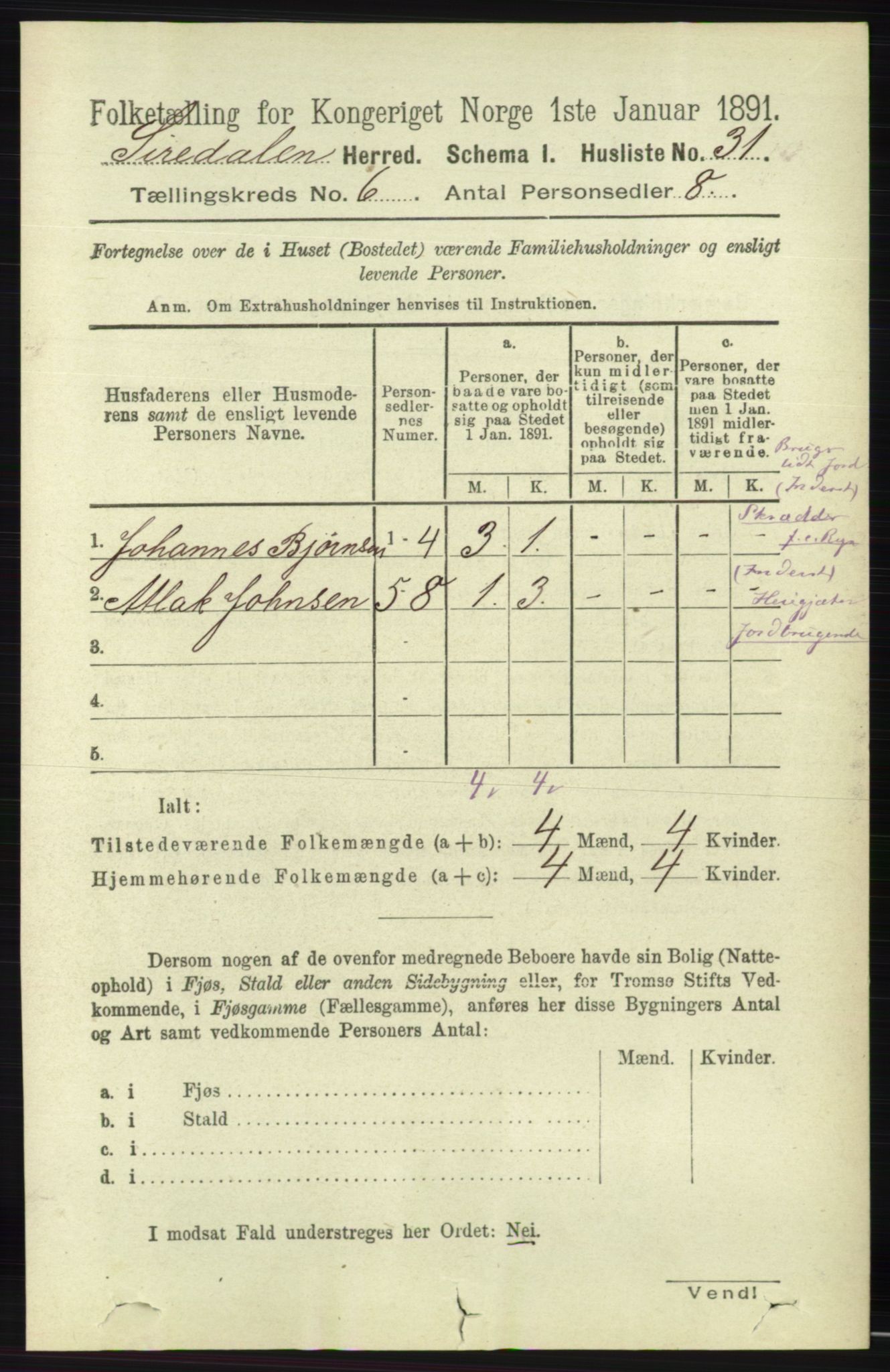 RA, 1891 census for 1046 Sirdal, 1891, p. 1622