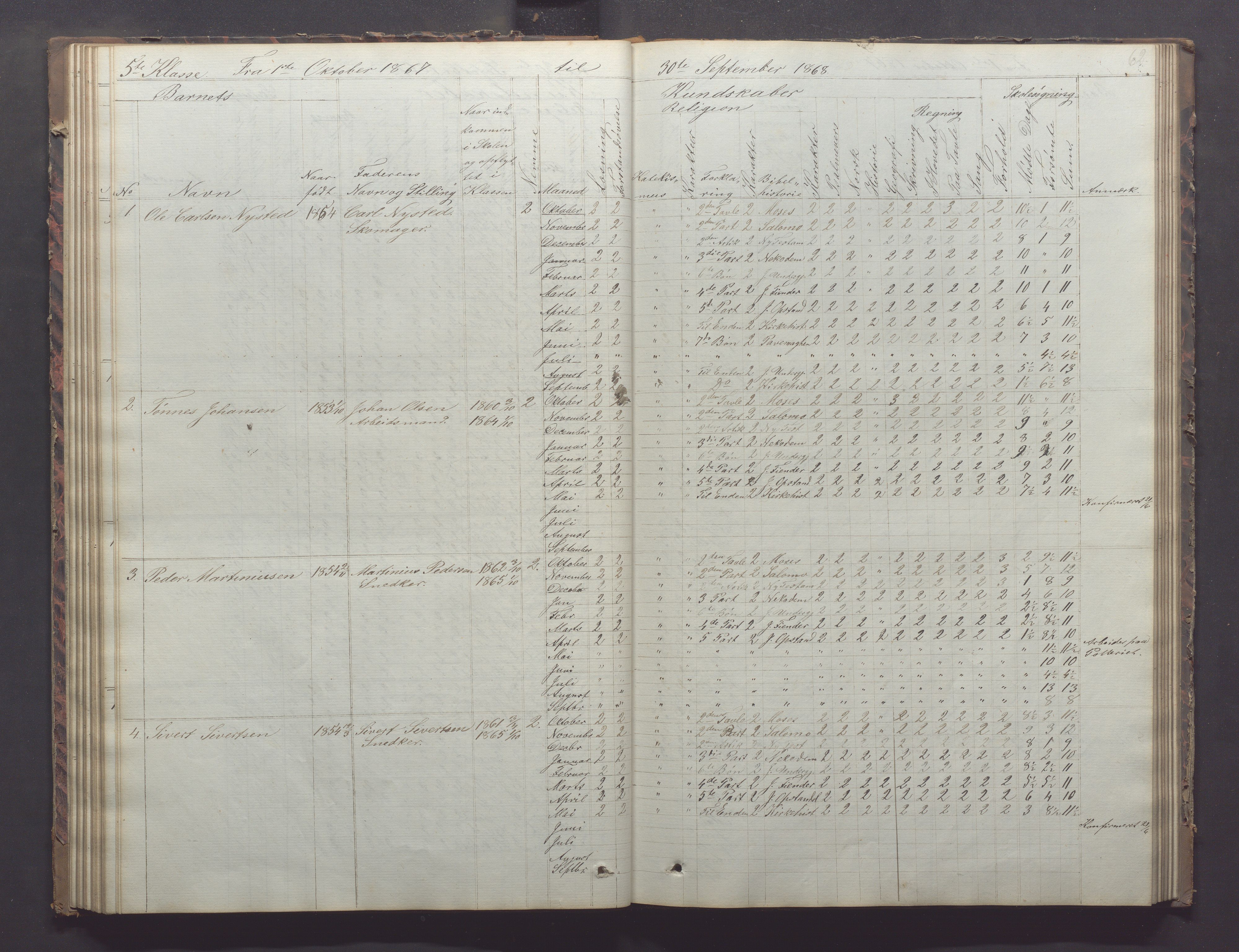 Egersund kommune (Ladested) - Egersund almueskole/folkeskole, IKAR/K-100521/H/L0011: Skoleprotokoll - Almueskolen, 3. klasse, 1863-1872, p. 62