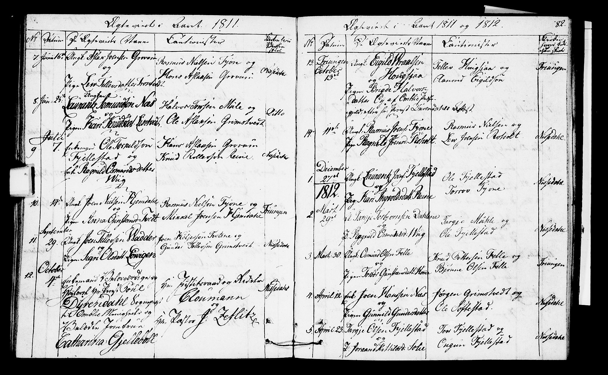 Nissedal kirkebøker, SAKO/A-288/F/Fa/L0001: Parish register (official) no. I 1, 1811-1814, p. 82