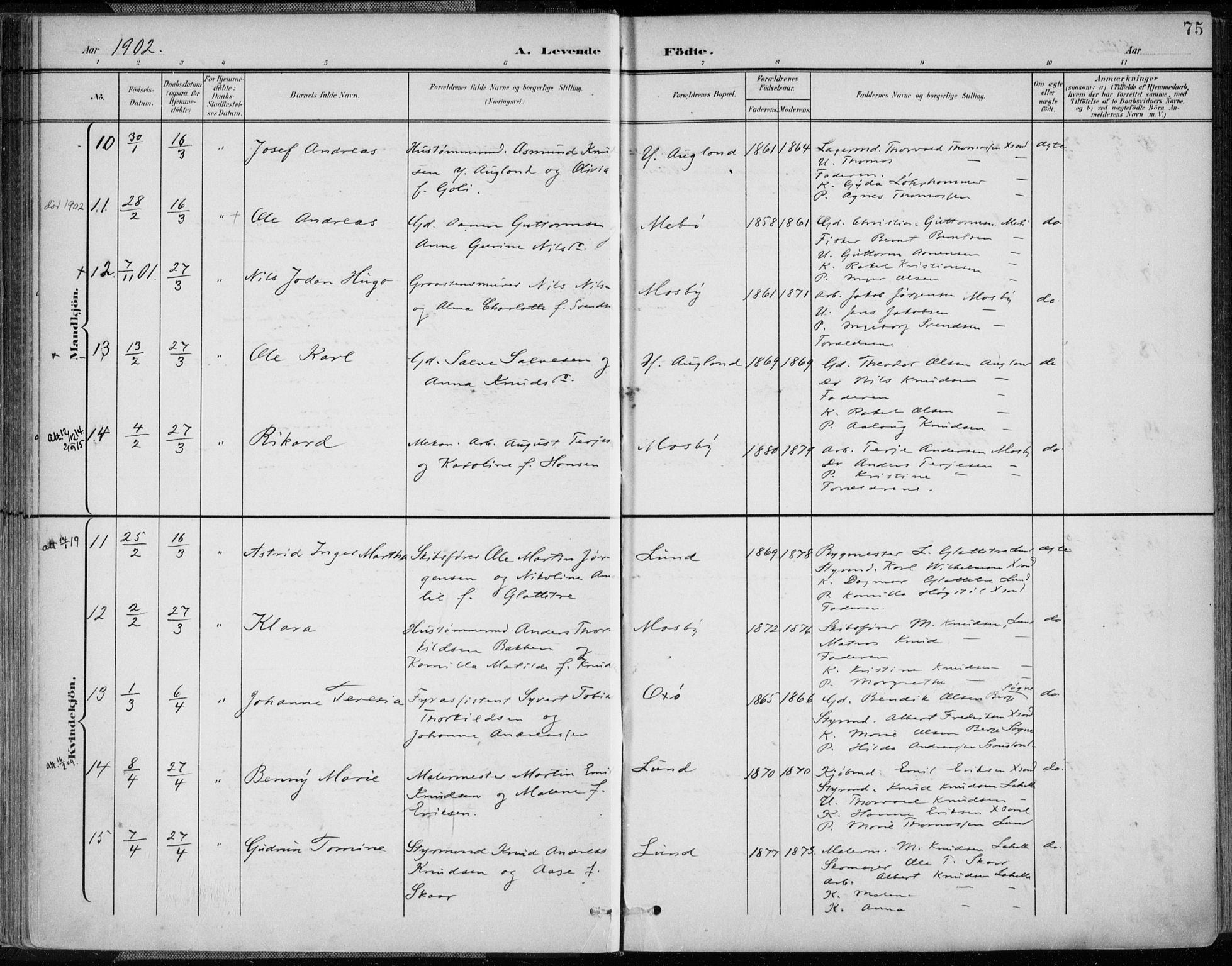 Oddernes sokneprestkontor, AV/SAK-1111-0033/F/Fa/Faa/L0010: Parish register (official) no. A 10, 1897-1911, p. 75