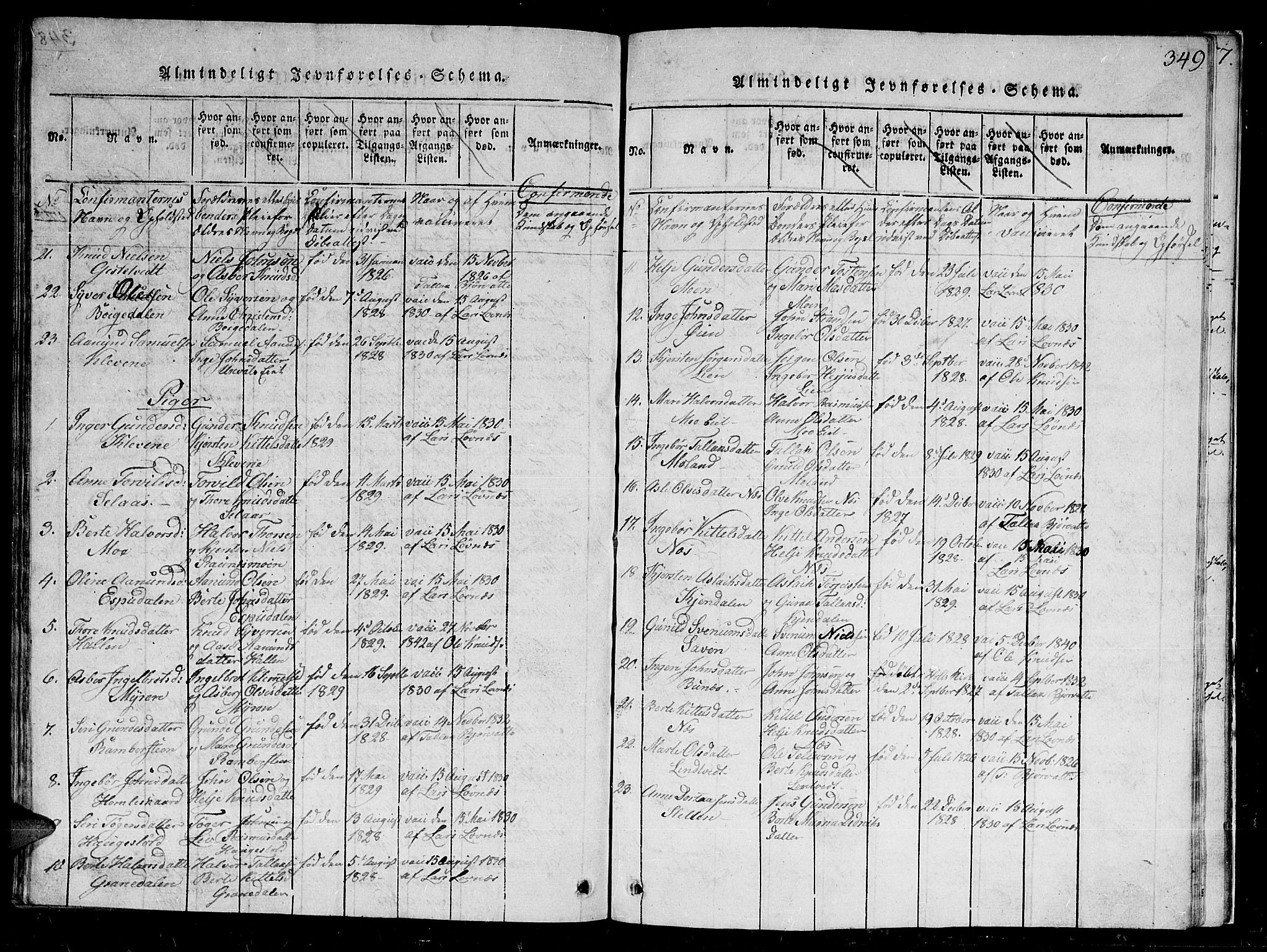 Gjerstad sokneprestkontor, AV/SAK-1111-0014/F/Fb/Fbb/L0001: Parish register (copy) no. B 1, 1813-1863, p. 349