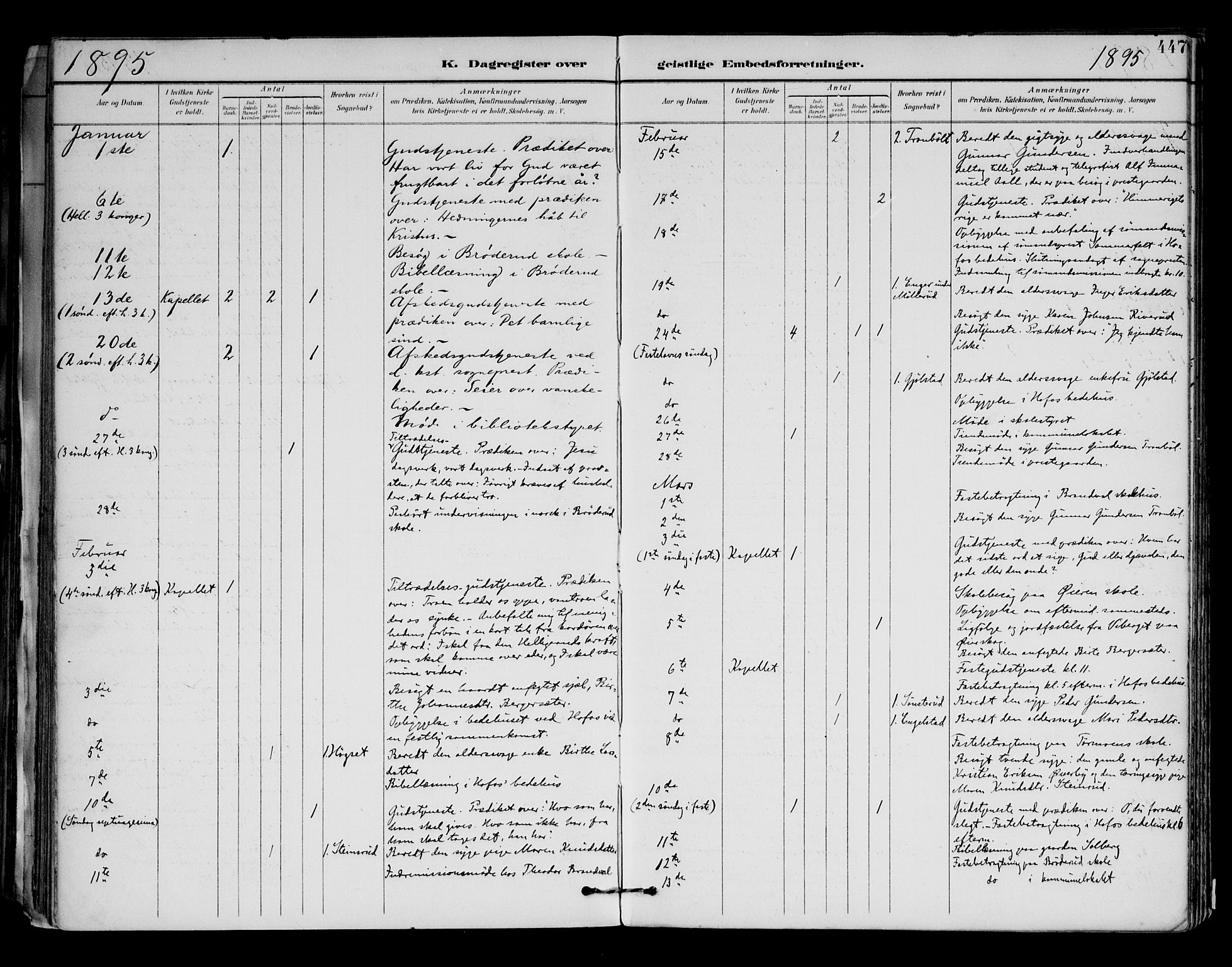 Brandval prestekontor, SAH/PREST-034/H/Ha/Haa/L0003: Parish register (official) no. 3, 1894-1909, p. 447