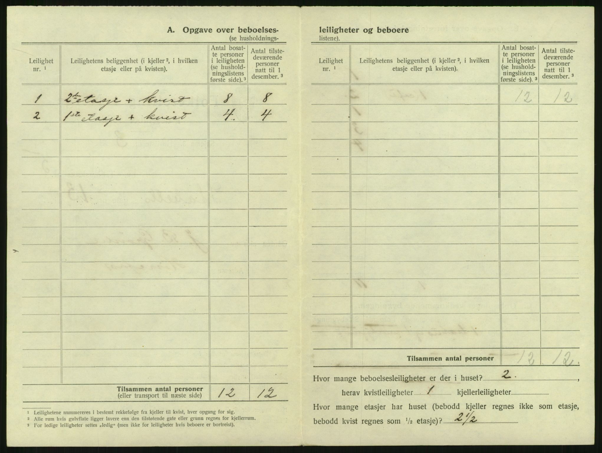 SAKO, 1920 census for Hønefoss, 1920, p. 521