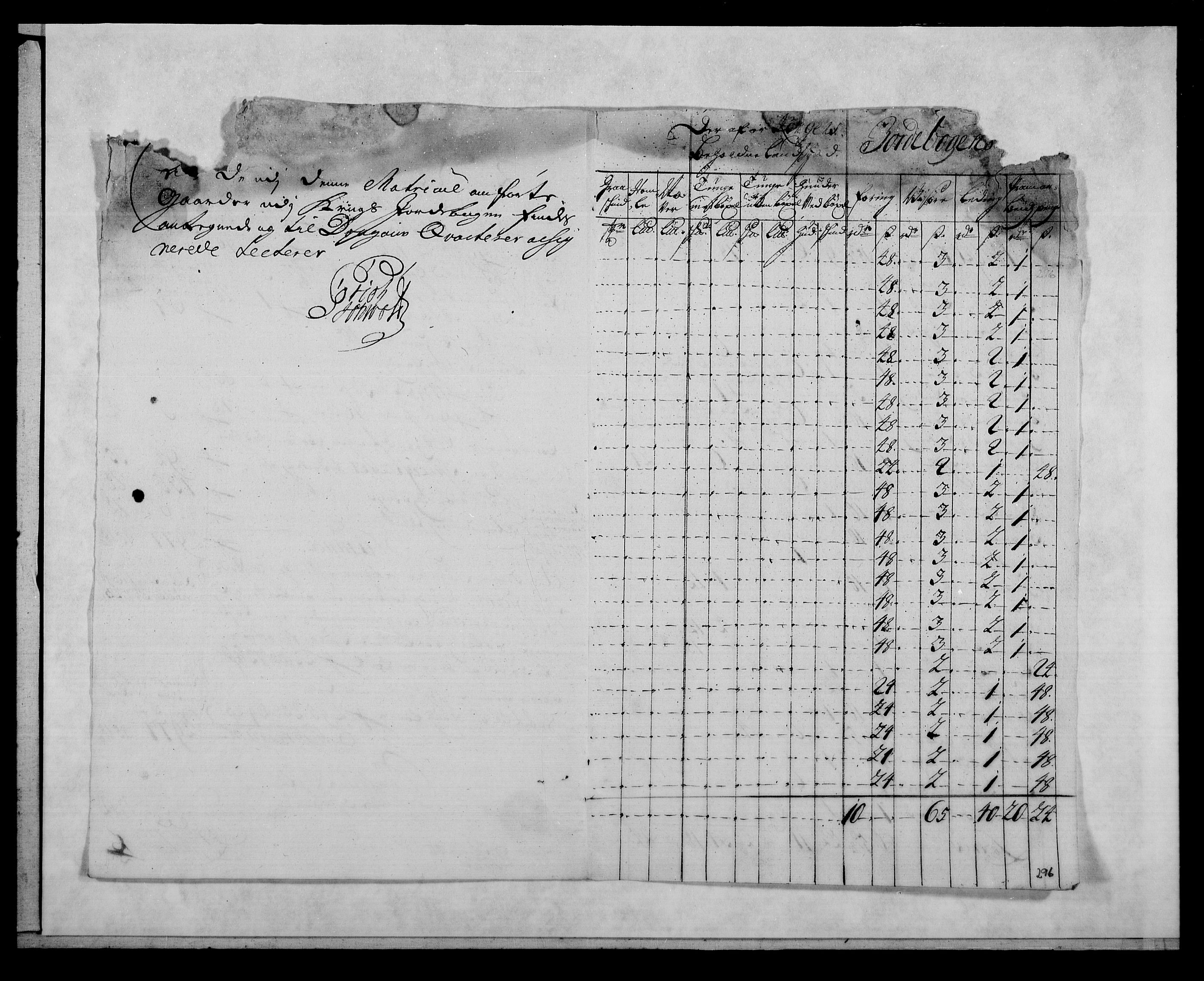 Rentekammeret inntil 1814, Reviderte regnskaper, Fogderegnskap, AV/RA-EA-4092/R18/L1328: Fogderegnskap Hadeland, Toten og Valdres, 1723, p. 350