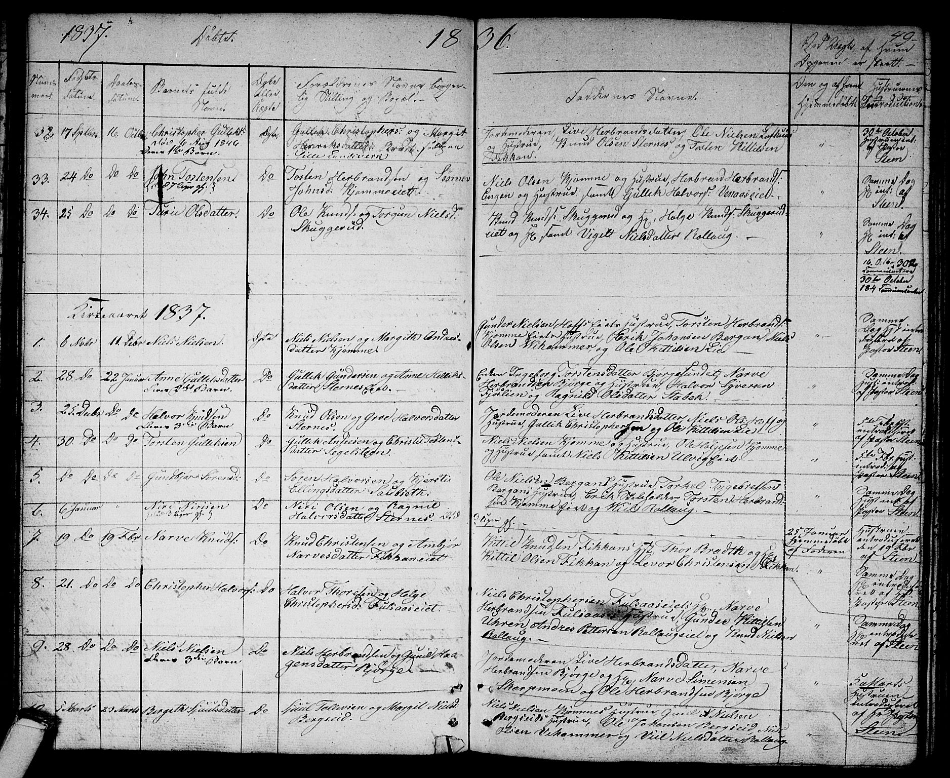 Rollag kirkebøker, SAKO/A-240/G/Ga/L0002: Parish register (copy) no. I 2, 1831-1856, p. 49