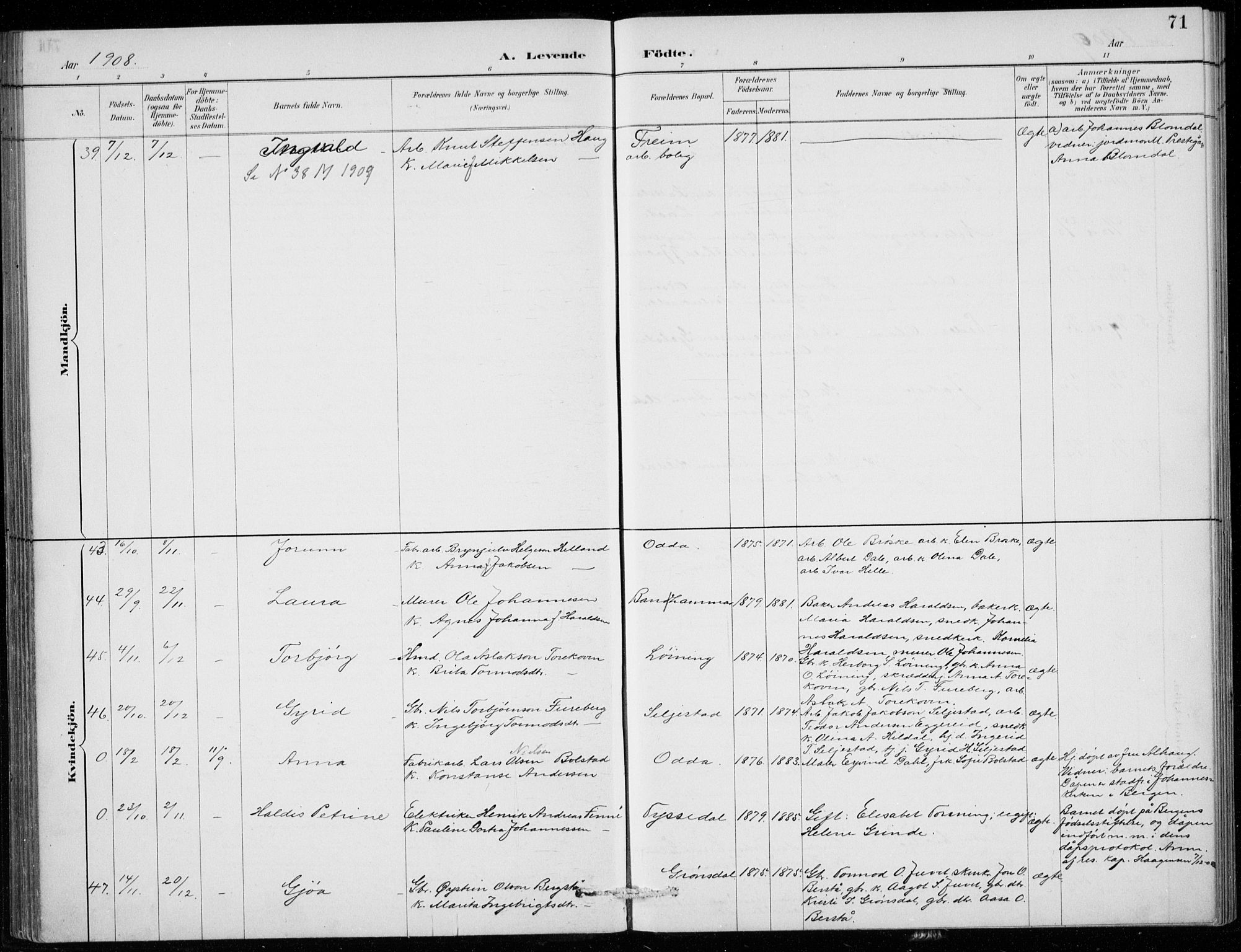 Odda Sokneprestembete, AV/SAB-A-77201/H/Hab: Parish register (copy) no. B  1, 1887-1909, p. 71