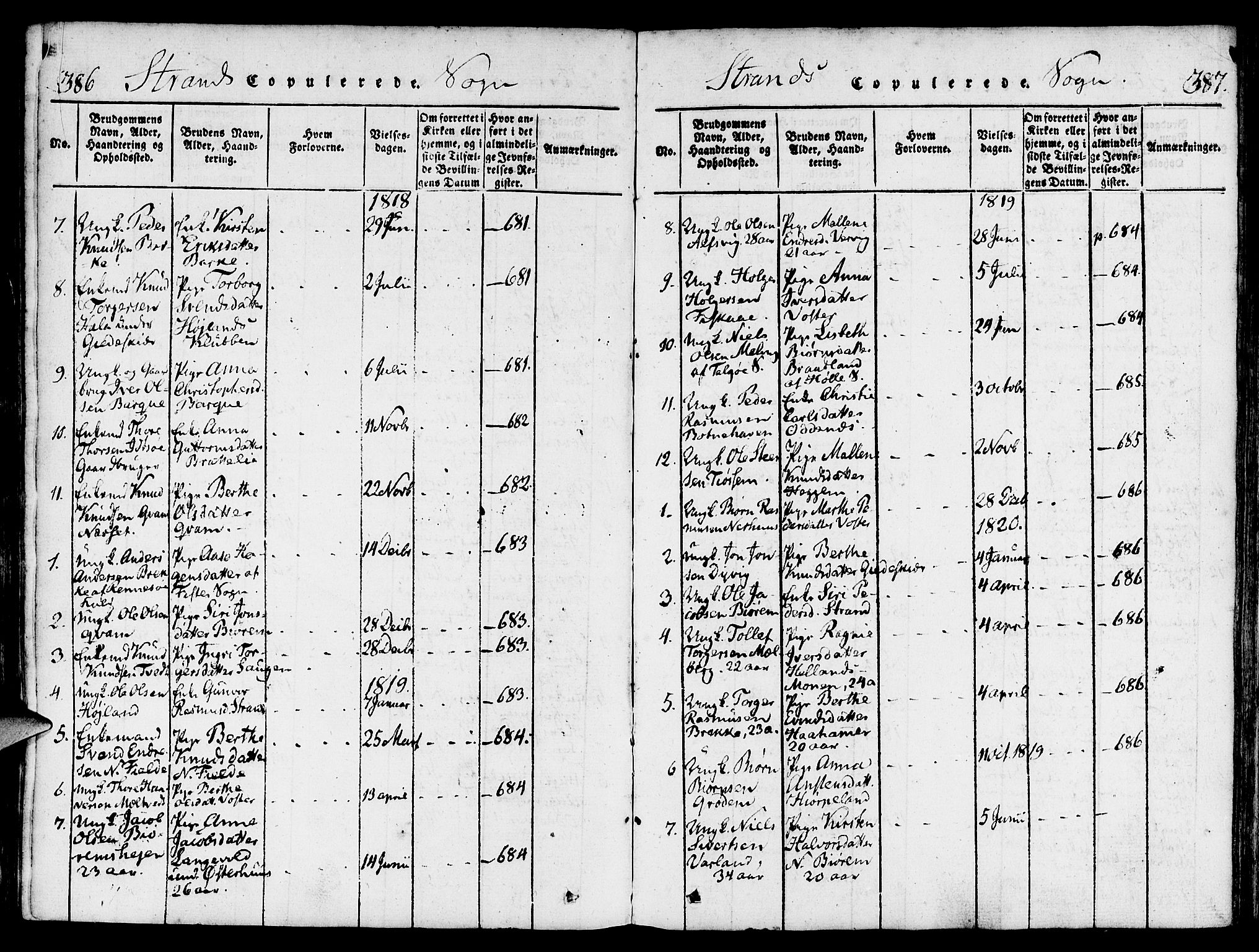 Strand sokneprestkontor, SAST/A-101828/H/Ha/Haa/L0004: Parish register (official) no. A 4 /1, 1816-1833, p. 386-387