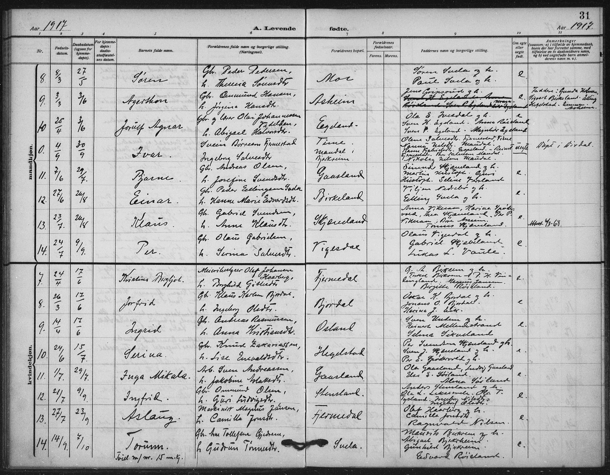 Helleland sokneprestkontor, AV/SAST-A-101810: Parish register (official) no. A 11, 1909-1922, p. 31