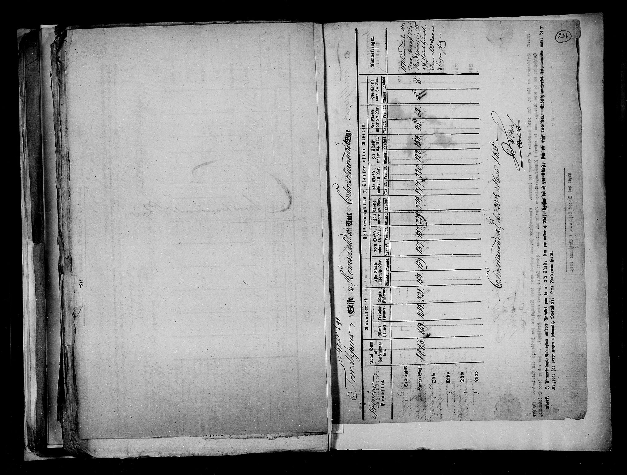 RA, Census 1815, vol. 3: Tromsø stift and cities, 1815, p. 160