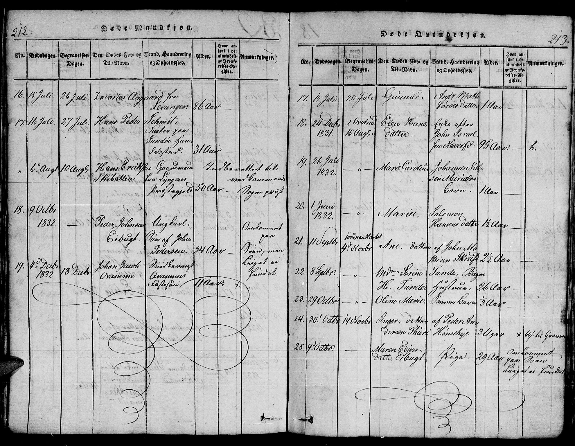 Hammerfest sokneprestkontor, AV/SATØ-S-1347/H/Hb/L0001.klokk: Parish register (copy) no. 1, 1822-1850, p. 212-213