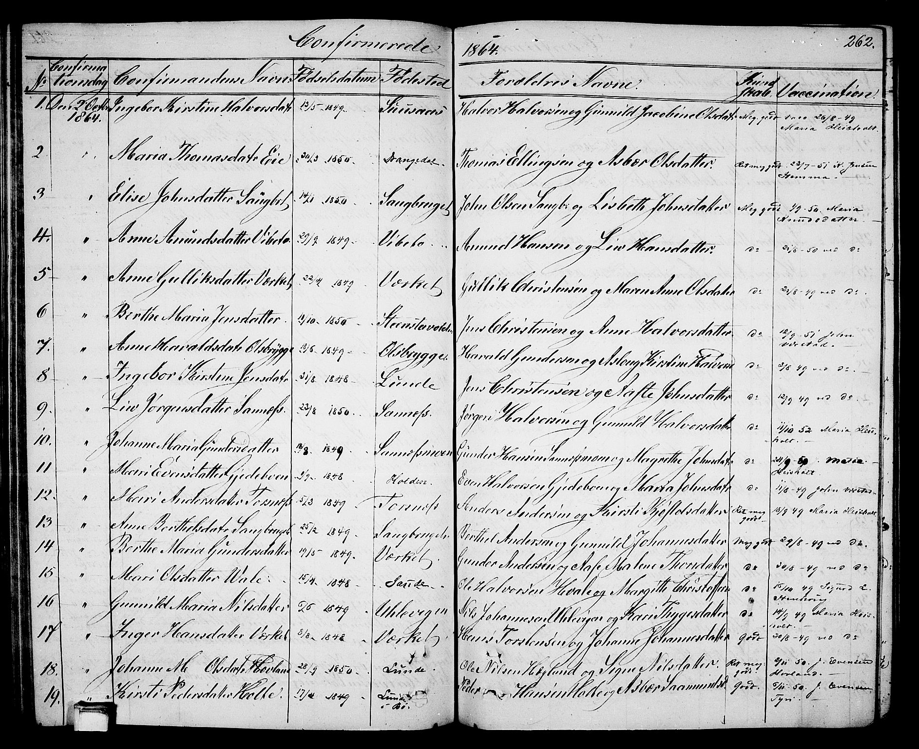 Holla kirkebøker, AV/SAKO-A-272/G/Ga/L0003: Parish register (copy) no. I 3, 1849-1866, p. 262