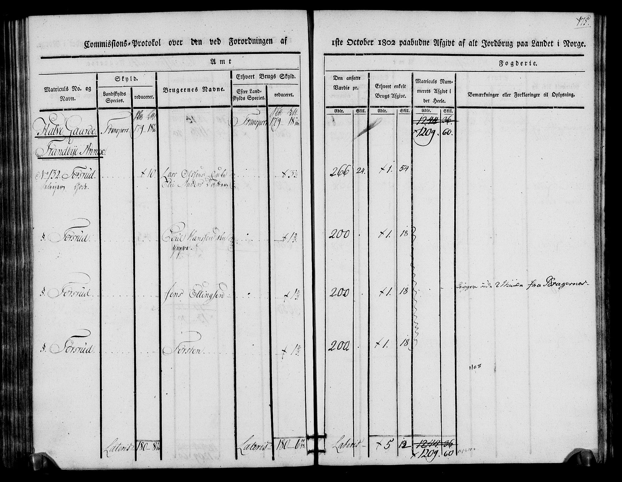 Rentekammeret inntil 1814, Realistisk ordnet avdeling, RA/EA-4070/N/Ne/Nea/L0064: Buskerud fogderi. Kommisjonsprotokoll for Lier prestegjeld, 1803, p. 76