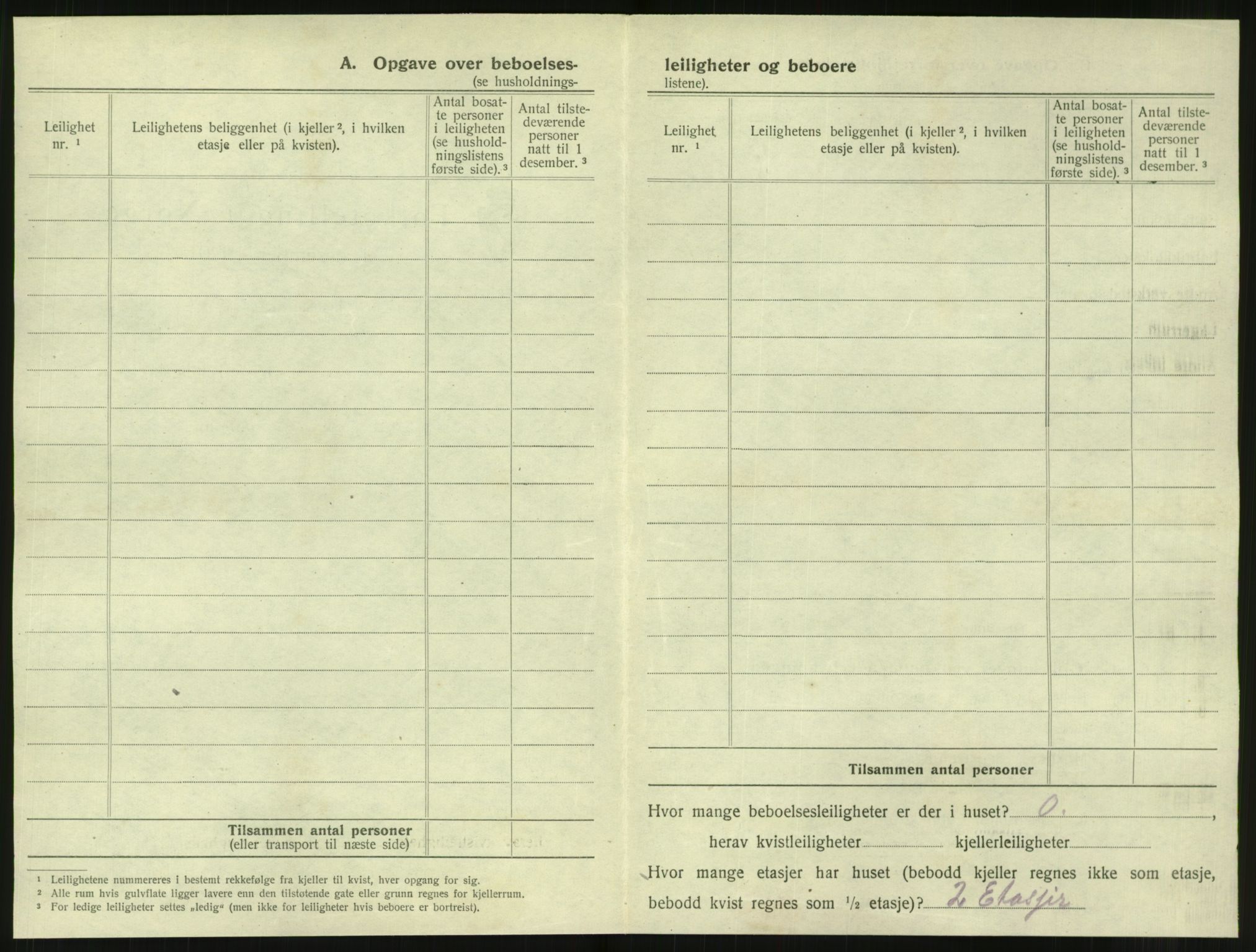 SAT, 1920 census for Steinkjer, 1920, p. 701