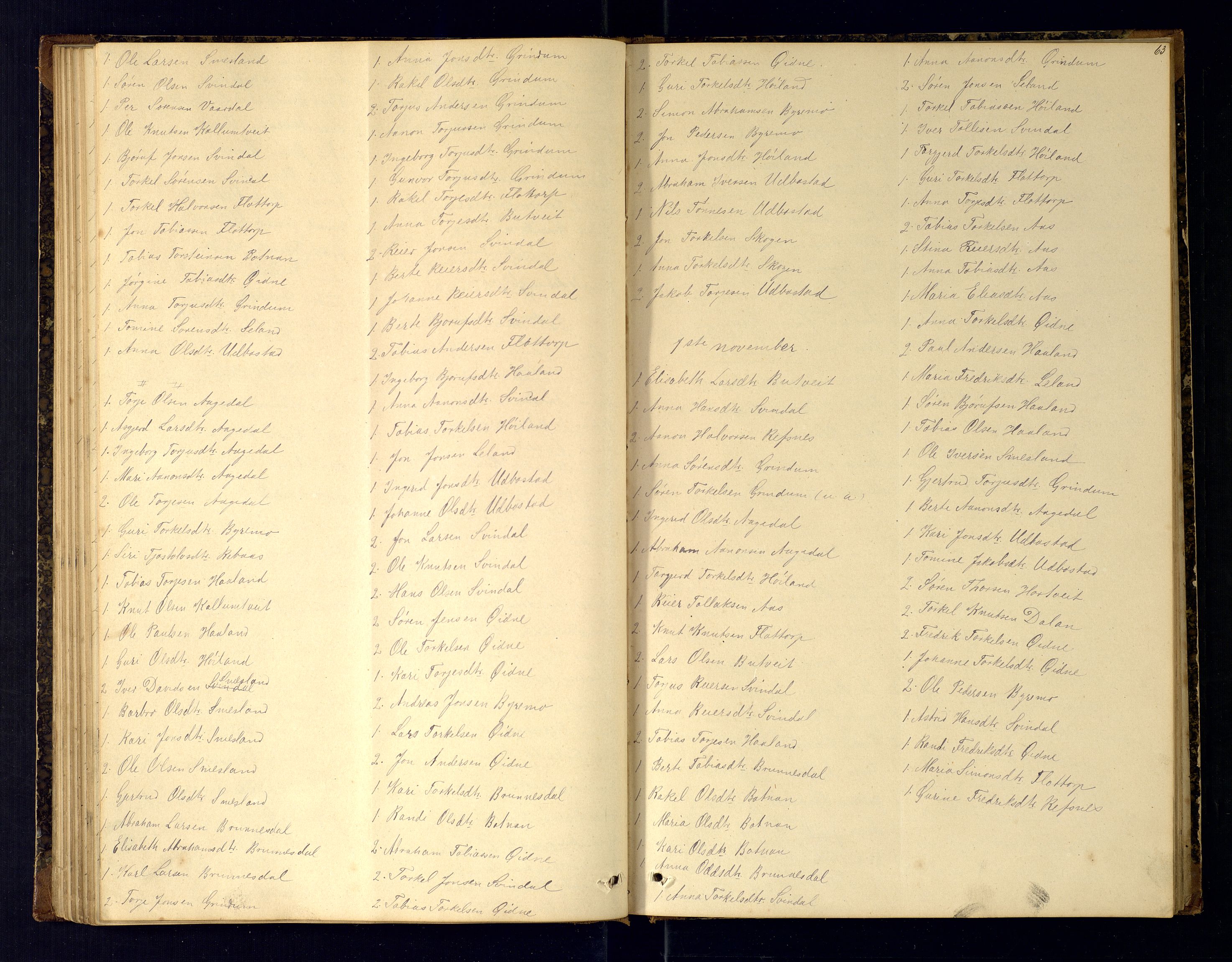 Bjelland sokneprestkontor, AV/SAK-1111-0005/F/Fc/Fcc/L0004: Communicants register no. C-4, 1883-1922, p. 63