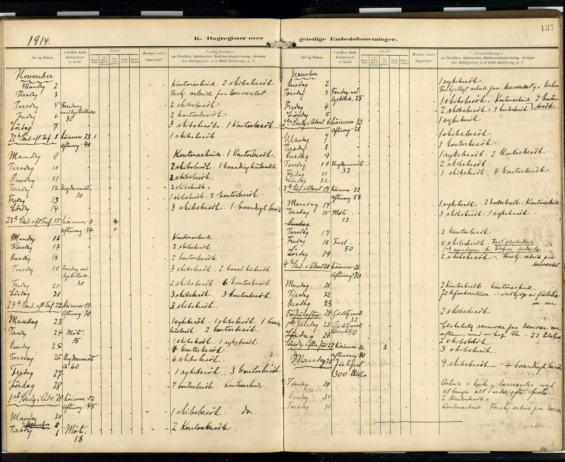 Den norske sjømannsmisjon i utlandet/Skotske havner (Leith, Glasgow), AV/SAB-SAB/PA-0100/H/Ha/Hab/L0001: Parish register (official) no. B 1, 1902-1931, p. 136b-137a