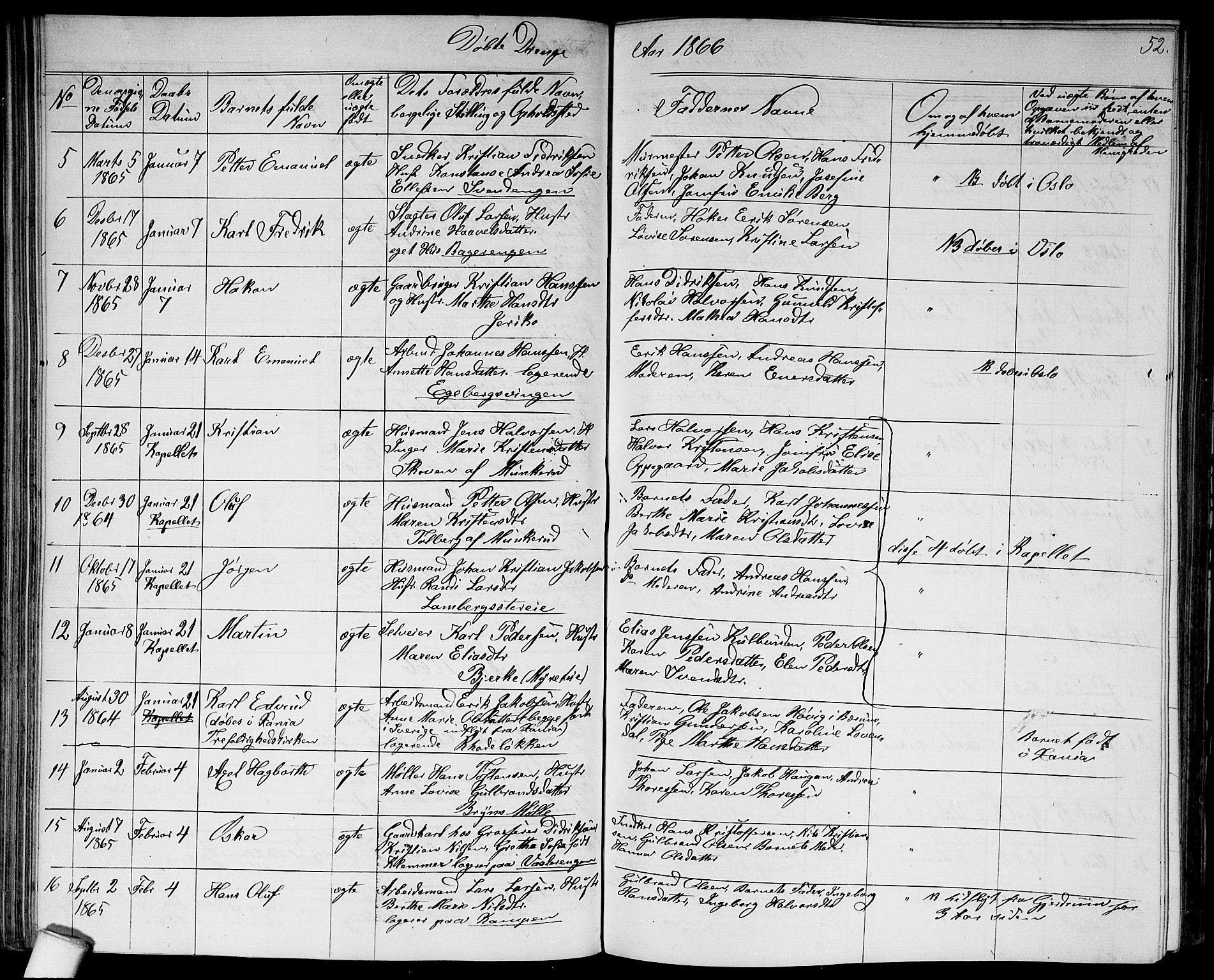Østre Aker prestekontor Kirkebøker, SAO/A-10840/G/Ga/L0002: Parish register (copy) no. I 2, 1861-1867, p. 52
