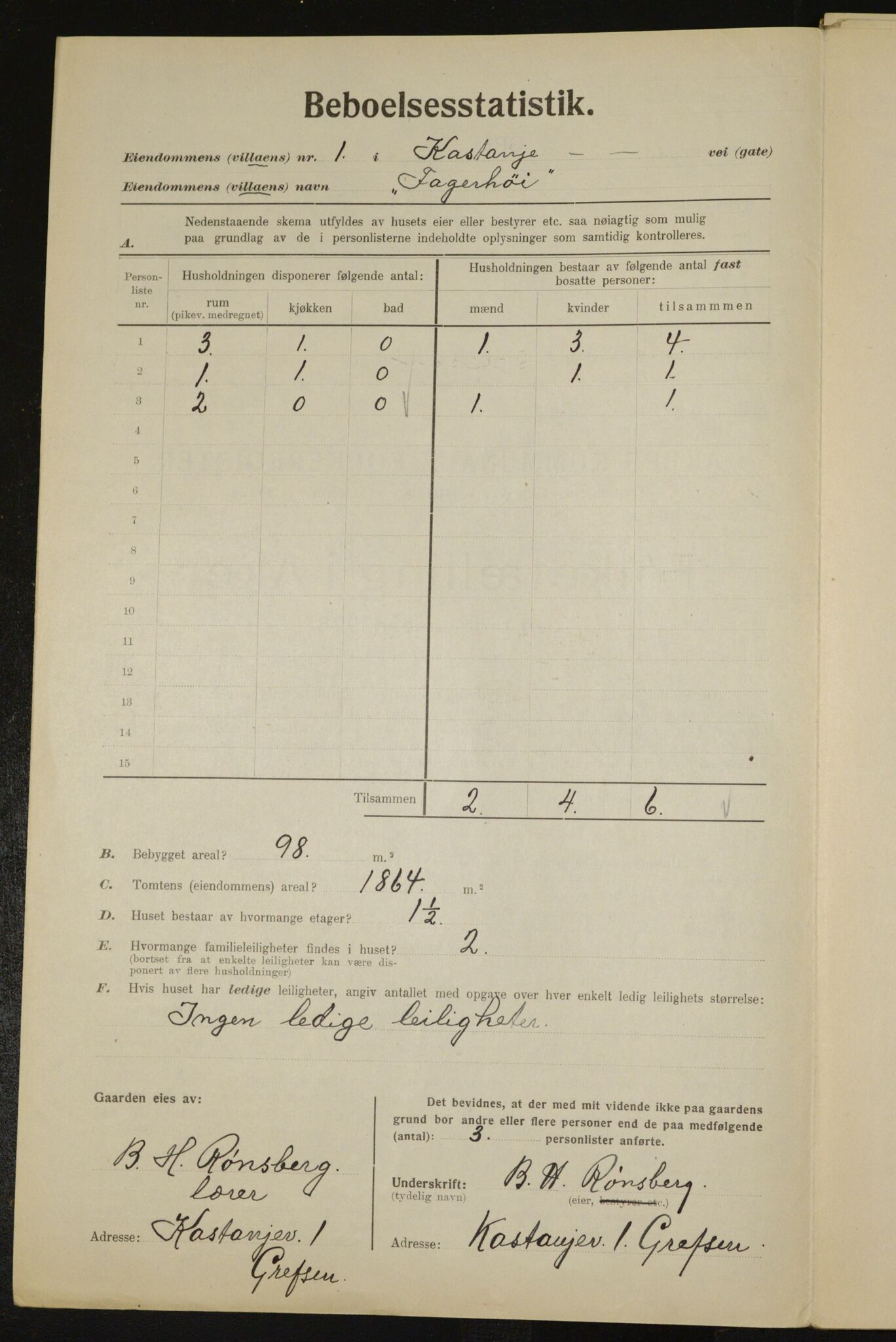 , Municipal Census 1923 for Aker, 1923, p. 12239