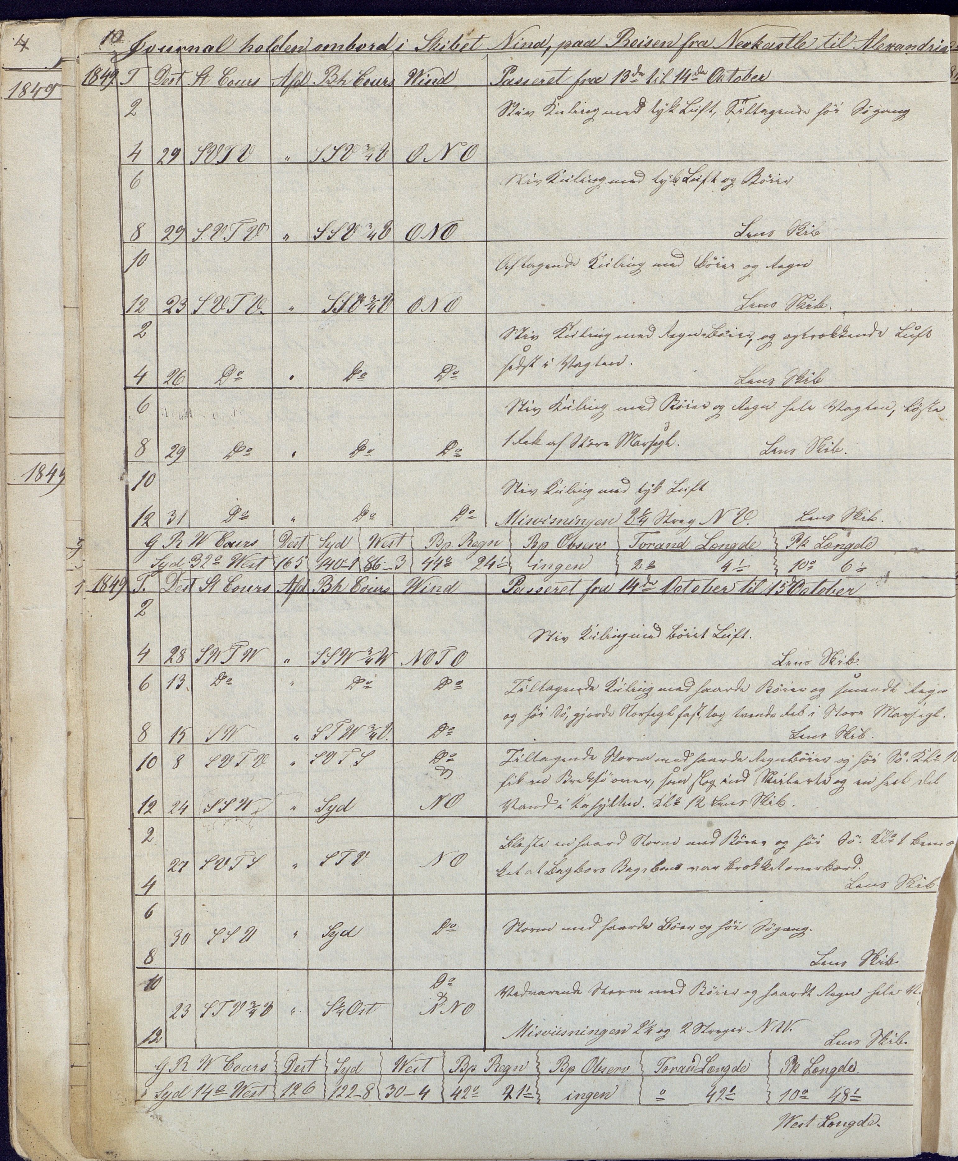 Fartøysarkivet, AAKS/PA-1934/F/L0230/0013: Flere fartøy (se mappenivå) / Nina (bark), 1849-1850, p. 10