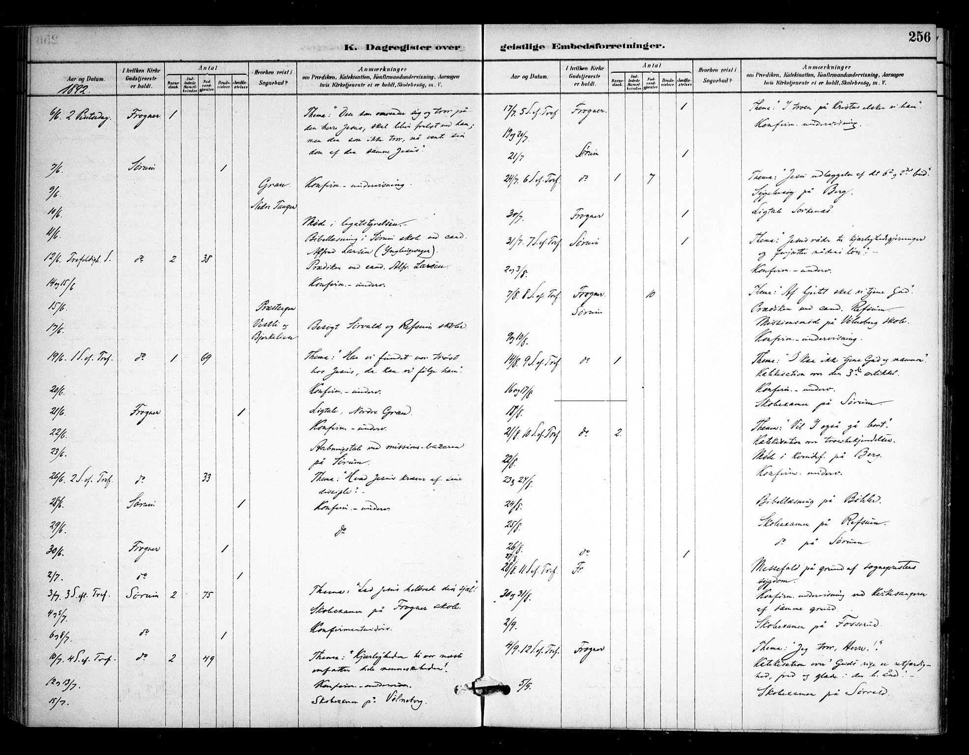 Sørum prestekontor Kirkebøker, AV/SAO-A-10303/F/Fa/L0008: Parish register (official) no. I 8, 1878-1914, p. 256