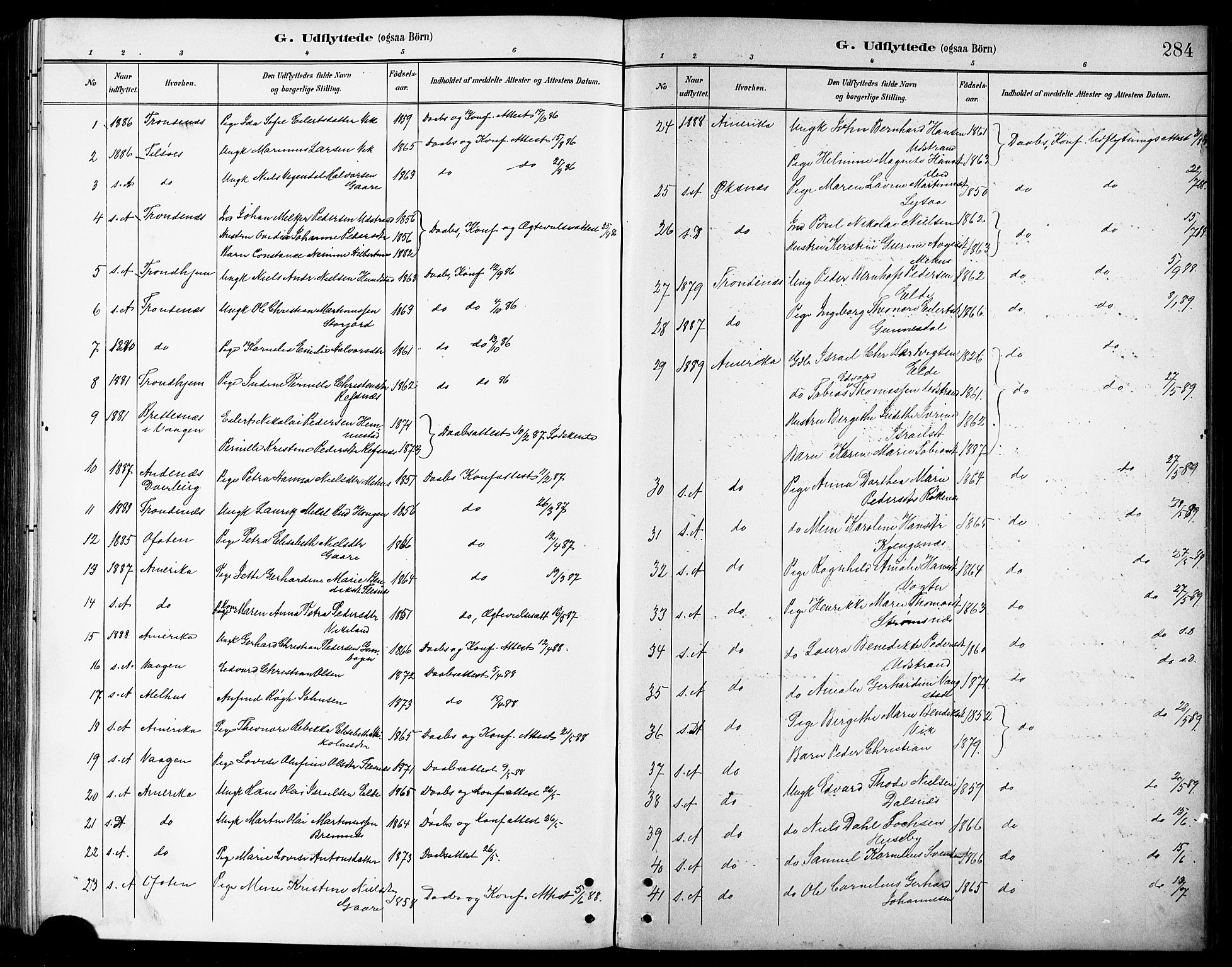Kvæfjord sokneprestkontor, SATØ/S-1323/G/Ga/Gab/L0005klokker: Parish register (copy) no. 5, 1886-1911, p. 284