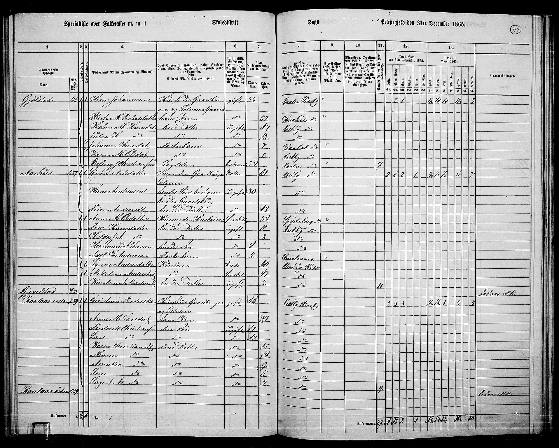 RA, 1865 census for Vestby, 1865, p. 111