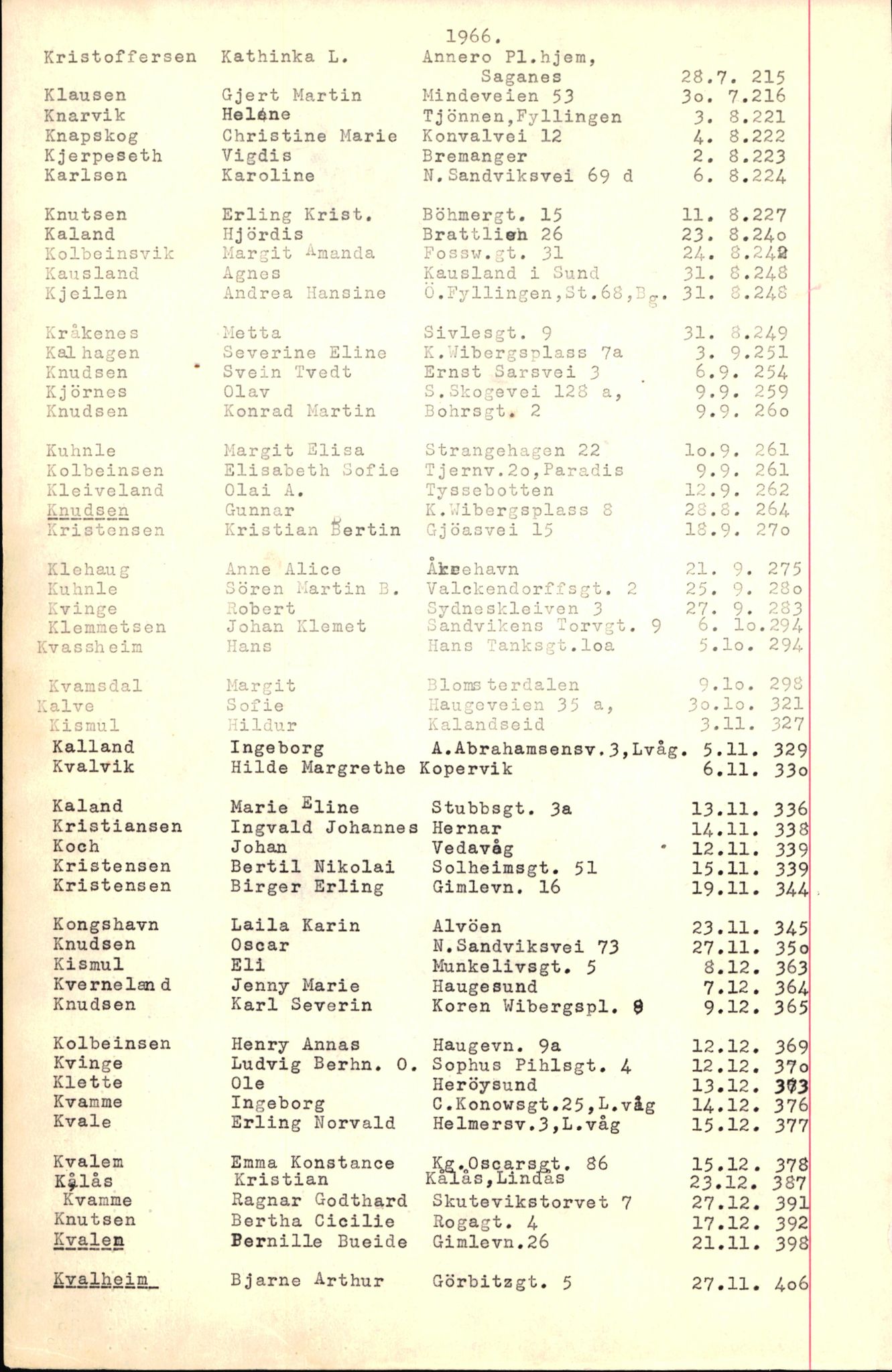 Byfogd og Byskriver i Bergen, SAB/A-3401/06/06Nb/L0008: Register til dødsfalljournaler, 1966-1969, p. 89