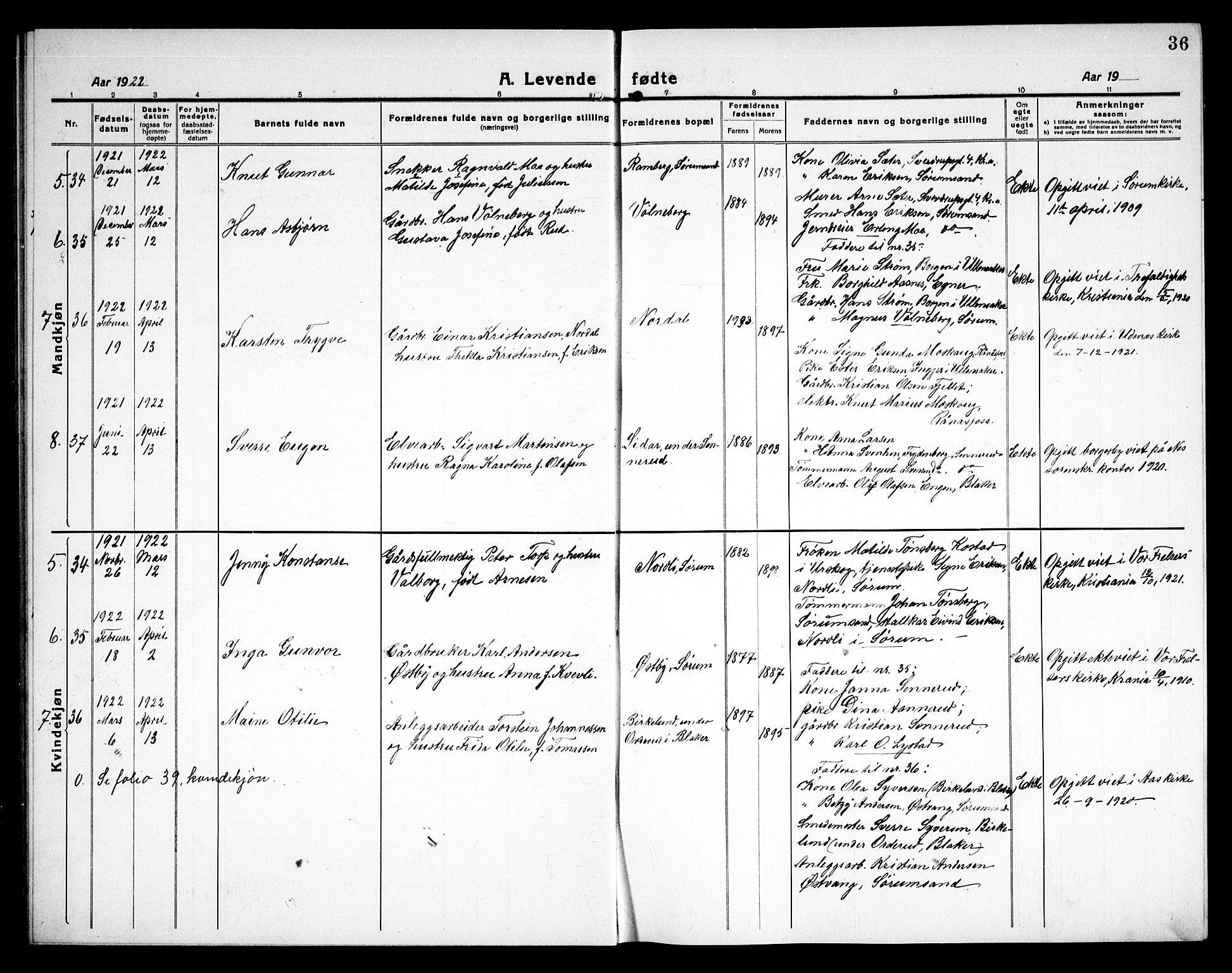 Sørum prestekontor Kirkebøker, AV/SAO-A-10303/G/Ga/L0008: Parish register (copy) no. I 8, 1917-1934, p. 36