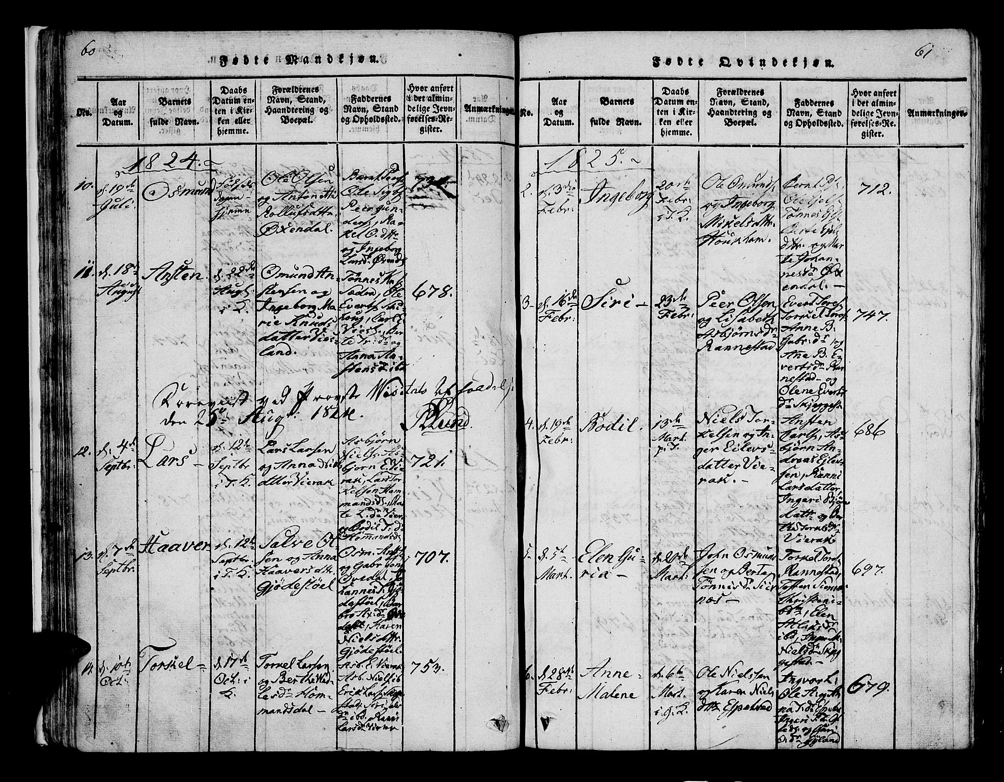 Bakke sokneprestkontor, SAK/1111-0002/F/Fa/Faa/L0003: Parish register (official) no. A 3, 1815-1835, p. 60-61