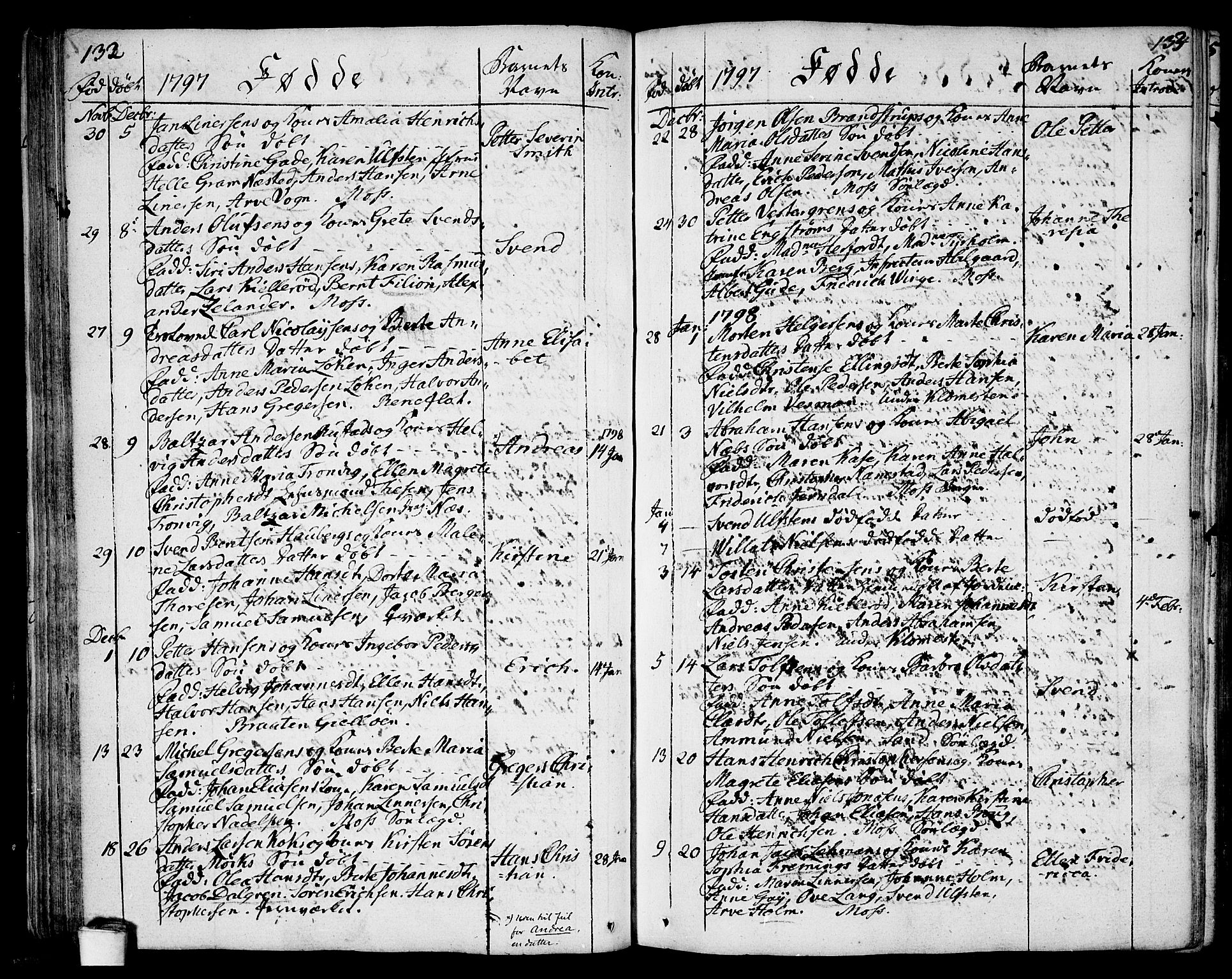 Moss prestekontor Kirkebøker, SAO/A-2003/F/Fa/L0004: Parish register (official) no. I 4, 1784-1808, p. 132-133