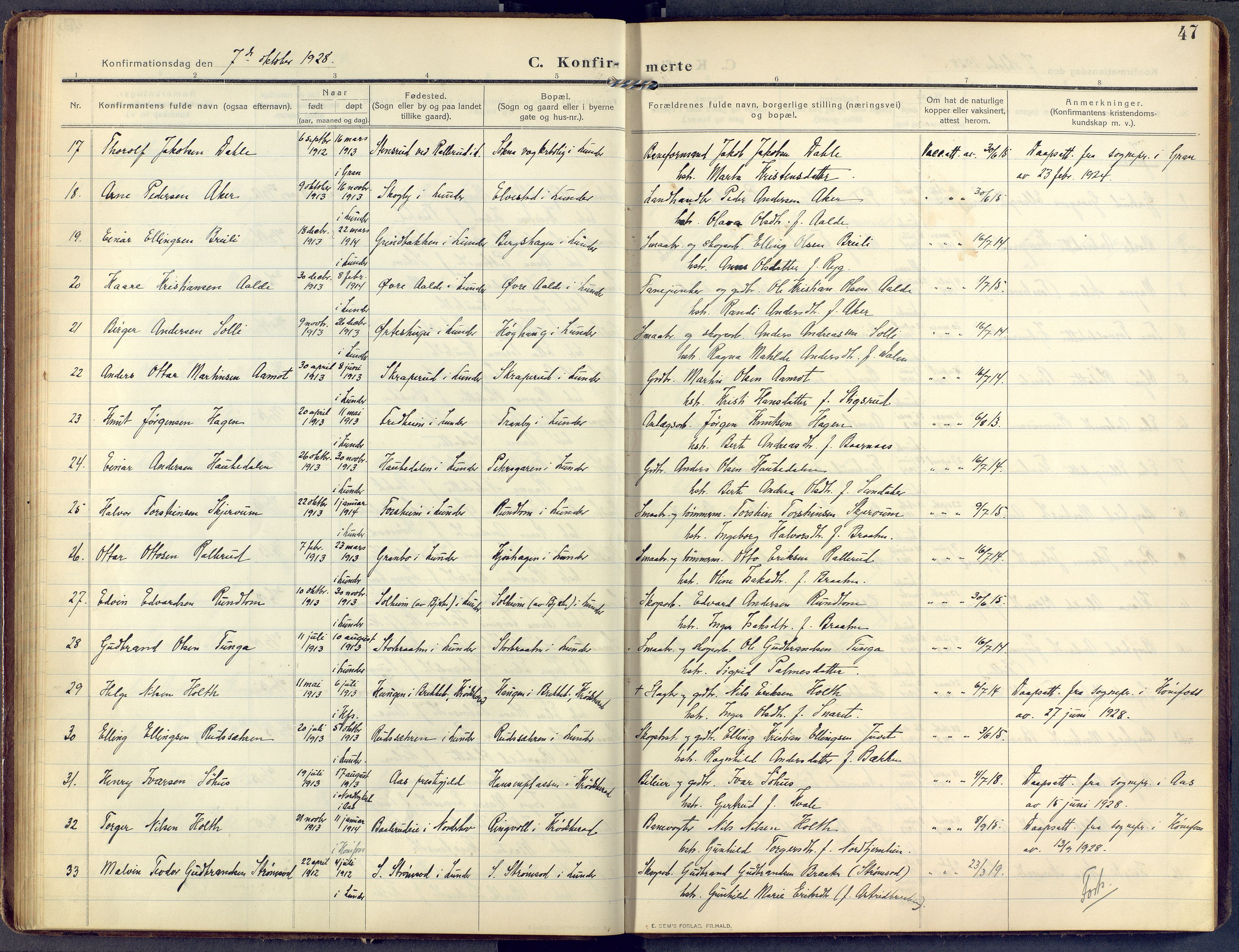 Lunder kirkebøker, AV/SAKO-A-629/F/Fa/L0002: Parish register (official) no. I 2, 1906-1947, p. 47