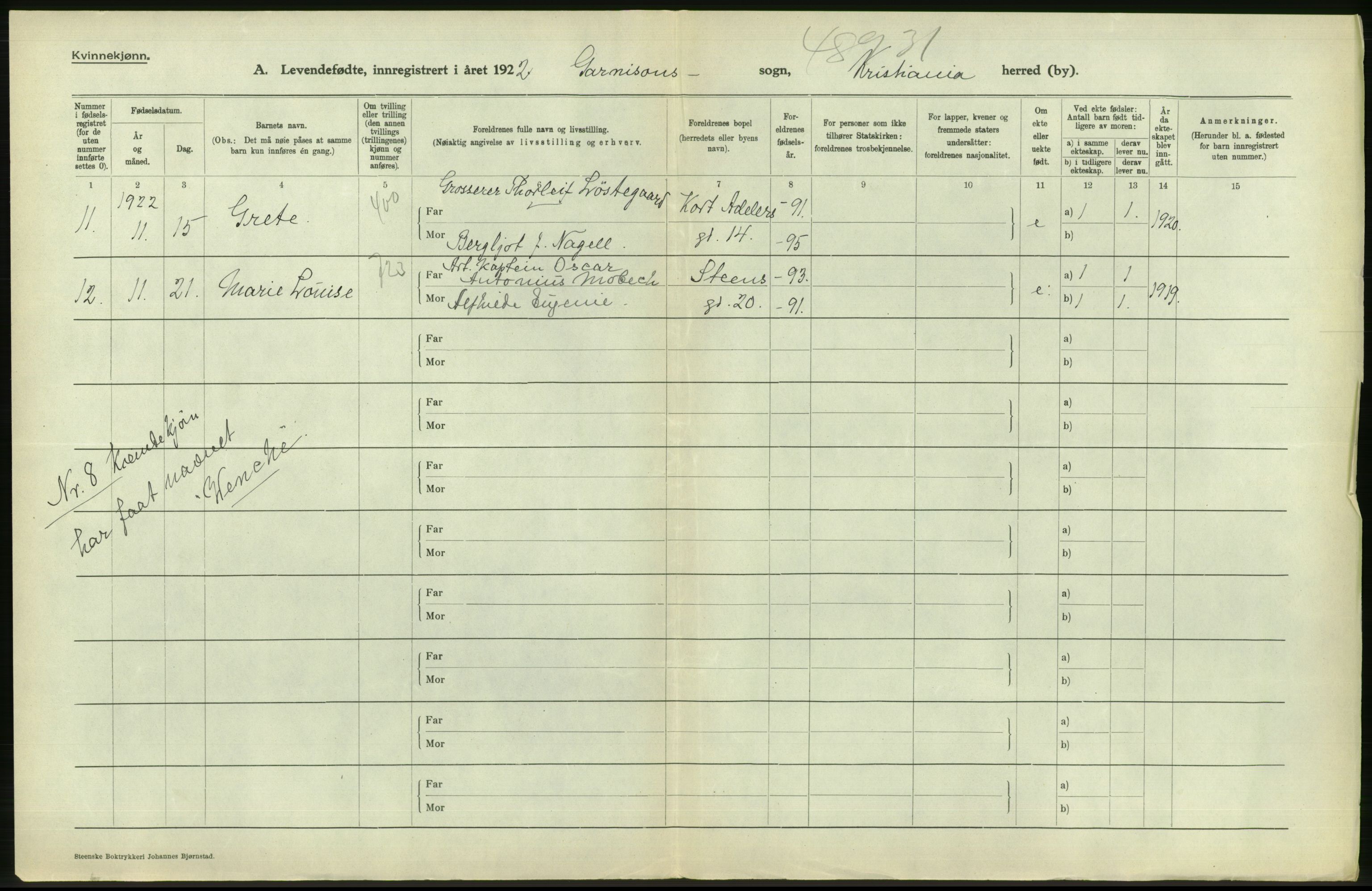 Statistisk sentralbyrå, Sosiodemografiske emner, Befolkning, AV/RA-S-2228/D/Df/Dfc/Dfcb/L0007: Kristiania: Levendefødte menn og kvinner., 1922, p. 170