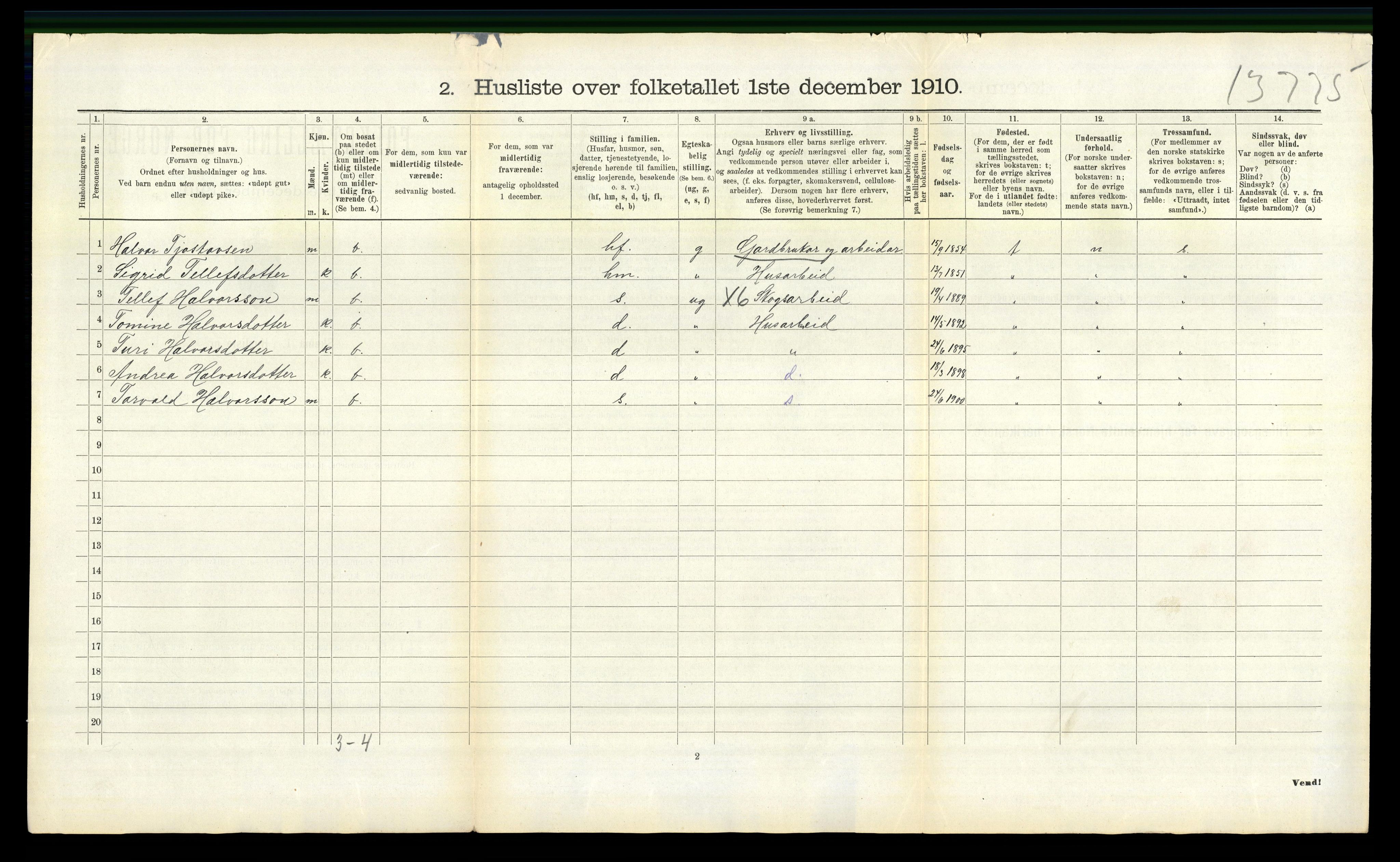 RA, 1910 census for Nissedal, 1910, p. 599