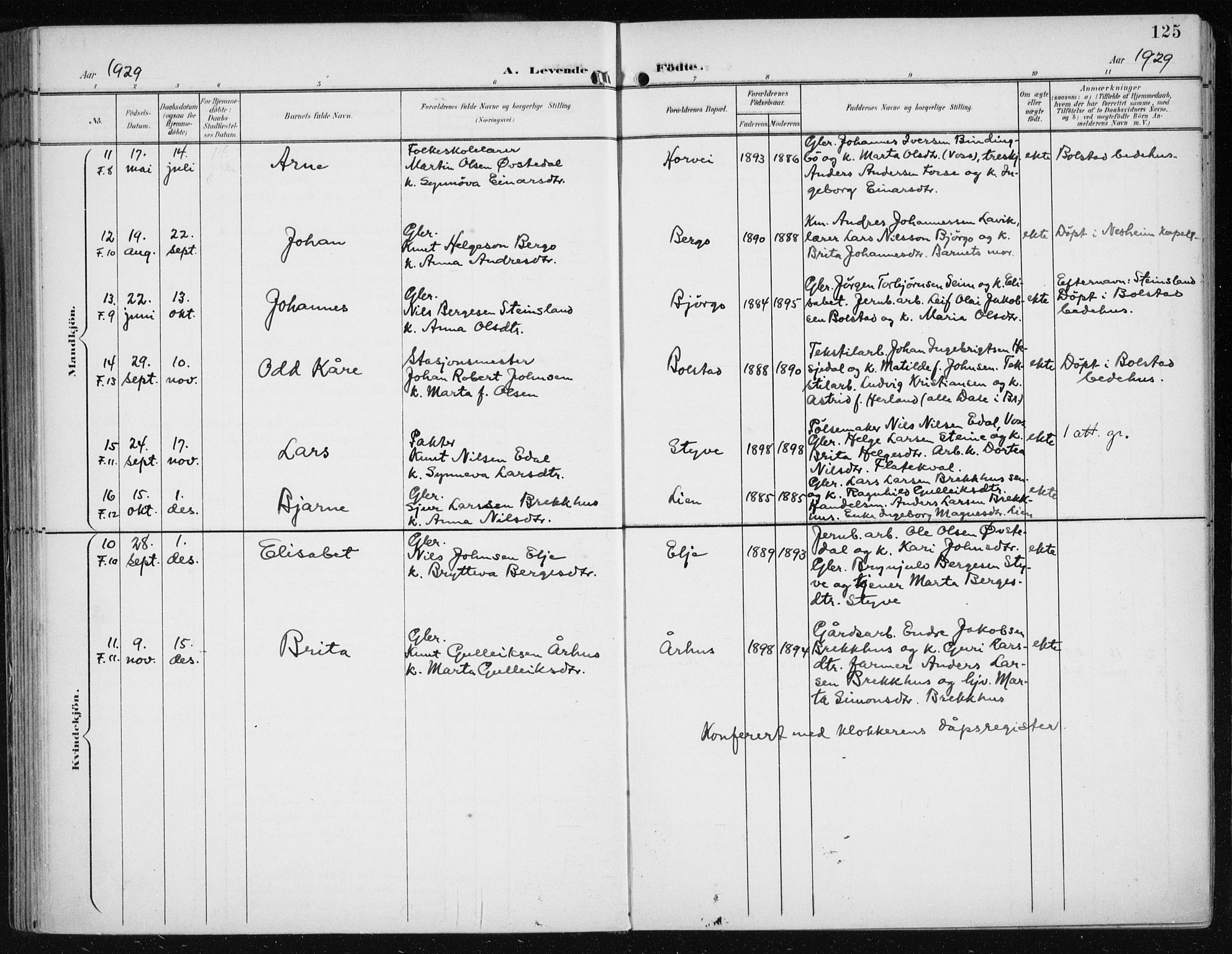 Evanger sokneprestembete, SAB/A-99924: Parish register (official) no. A  3, 1900-1930, p. 125